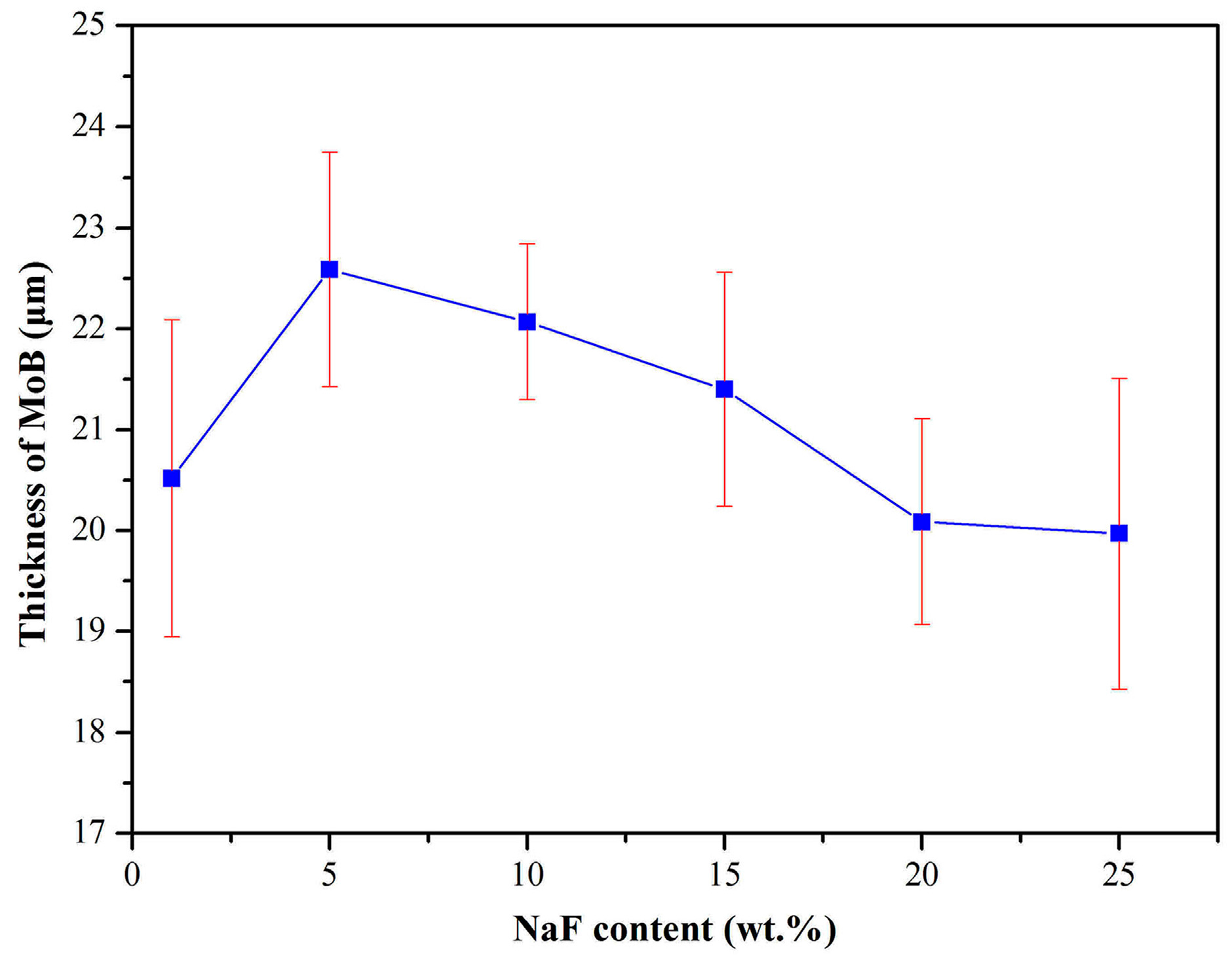 Metals 08 00093 g007