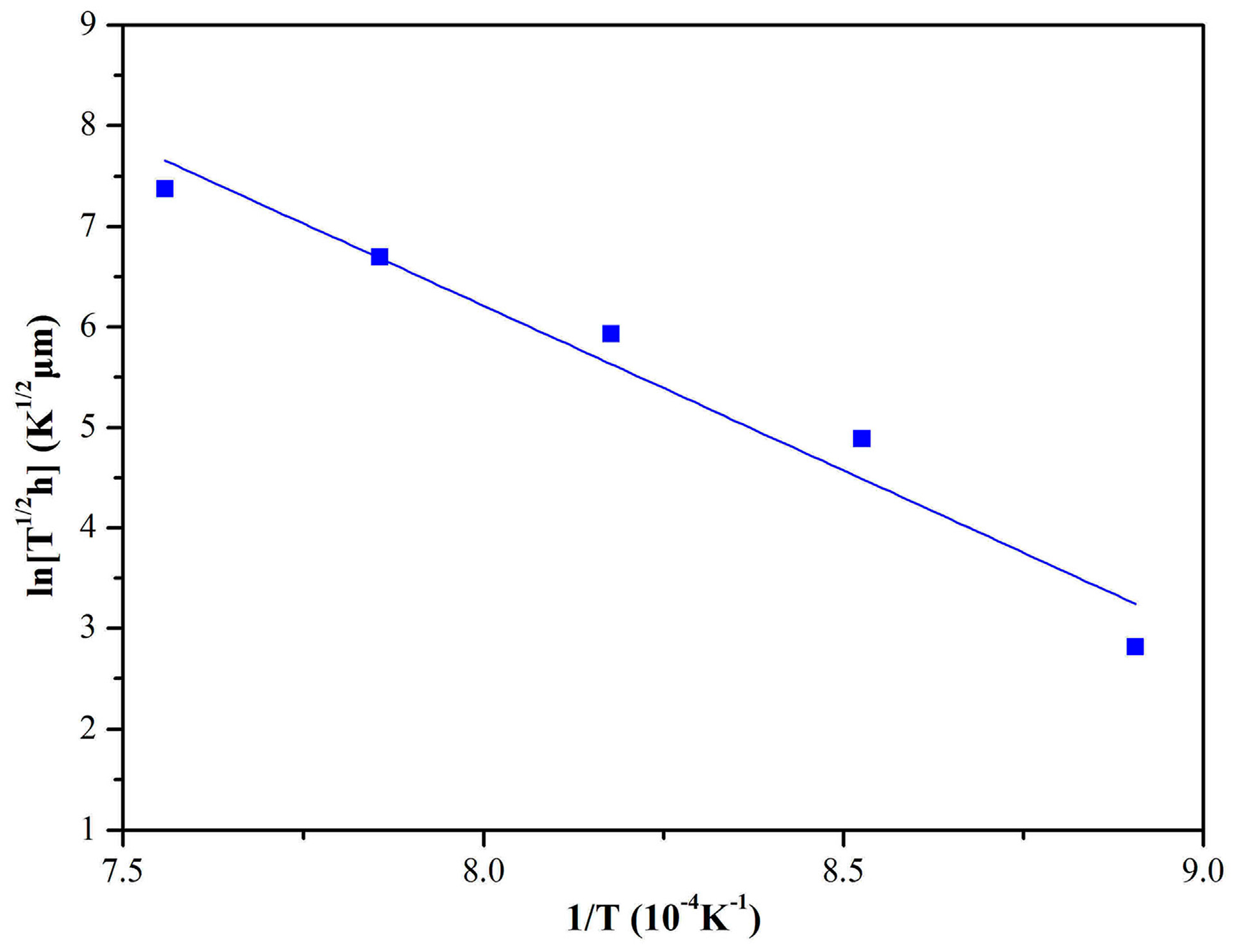 Metals 08 00093 g009