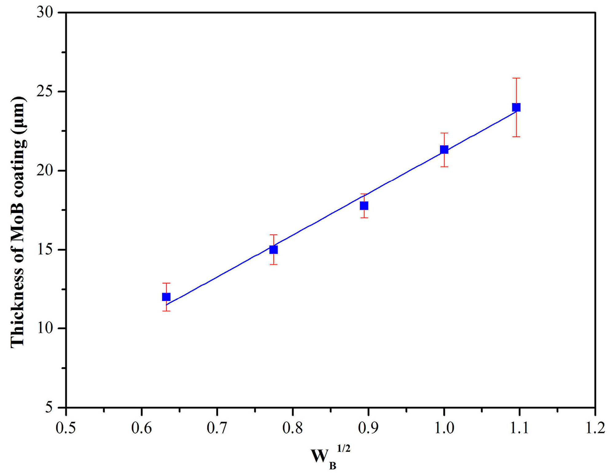Metals 08 00093 g010