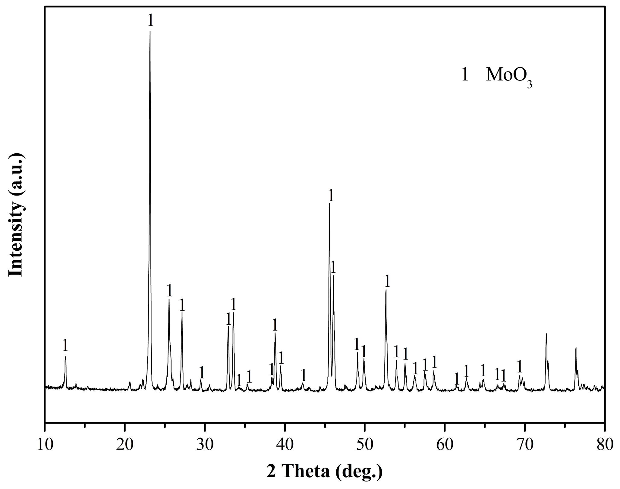 Metals 08 00093 g013