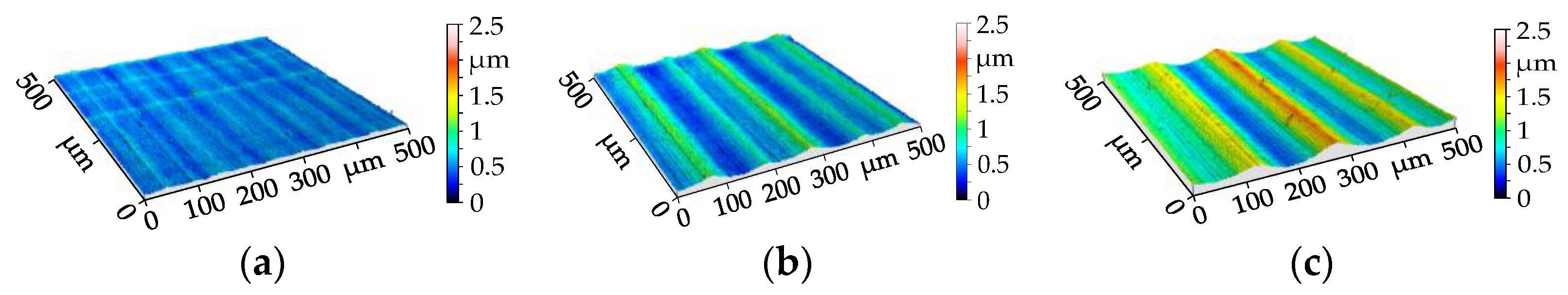 Metals 08 00095 g003 550