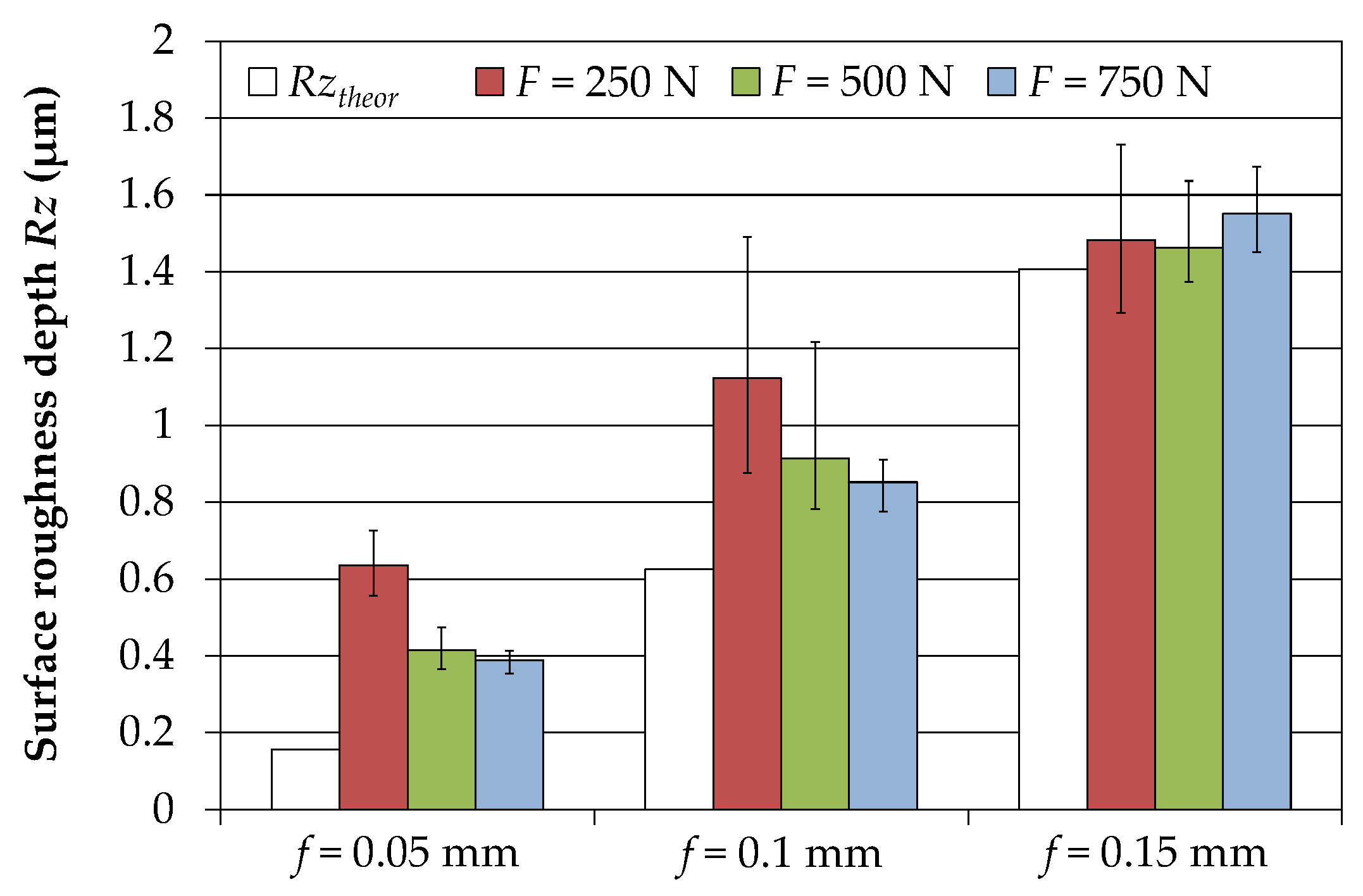 Metals 08 00095 g005 550