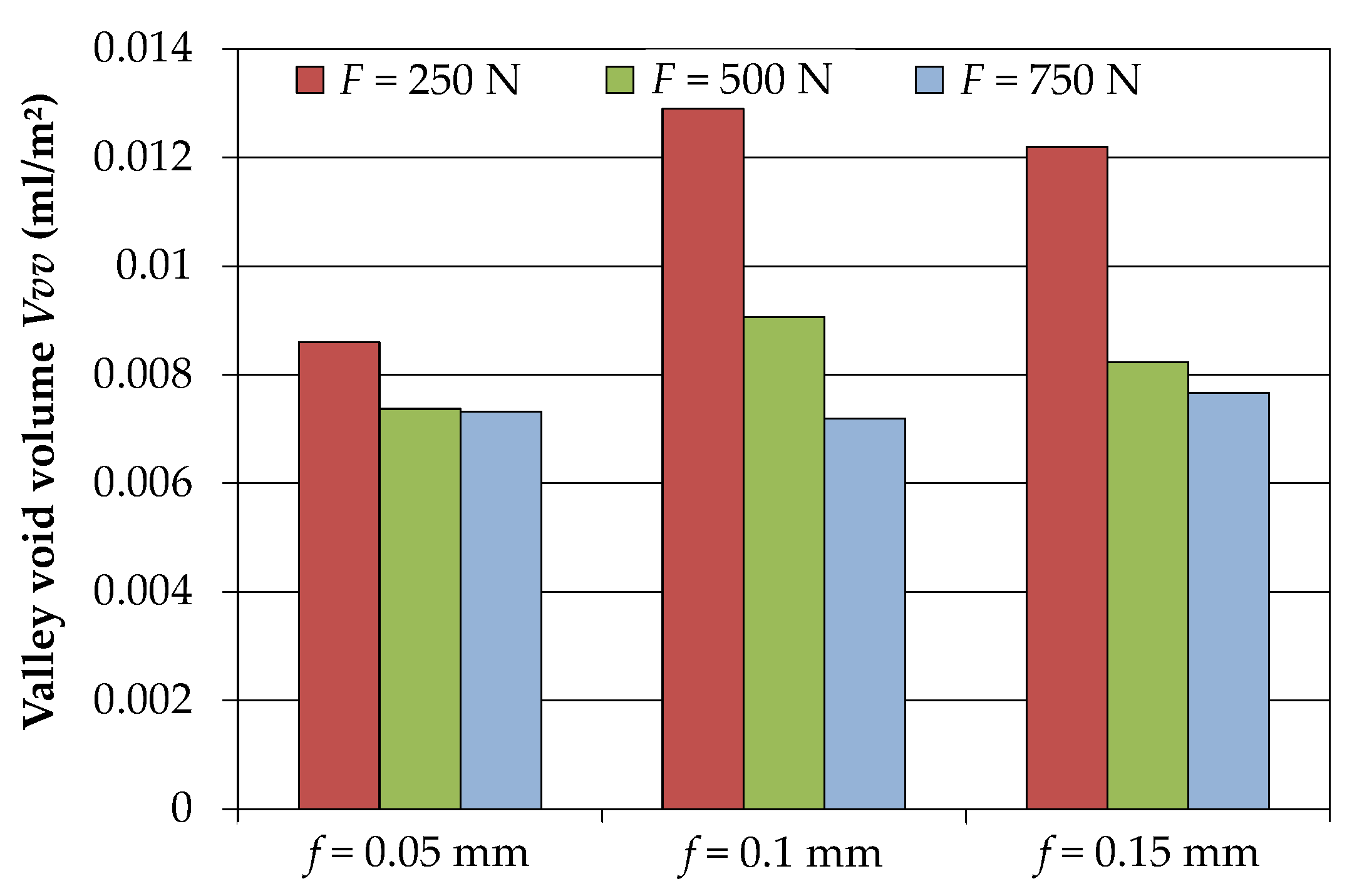 Metals 08 00095 g006 550