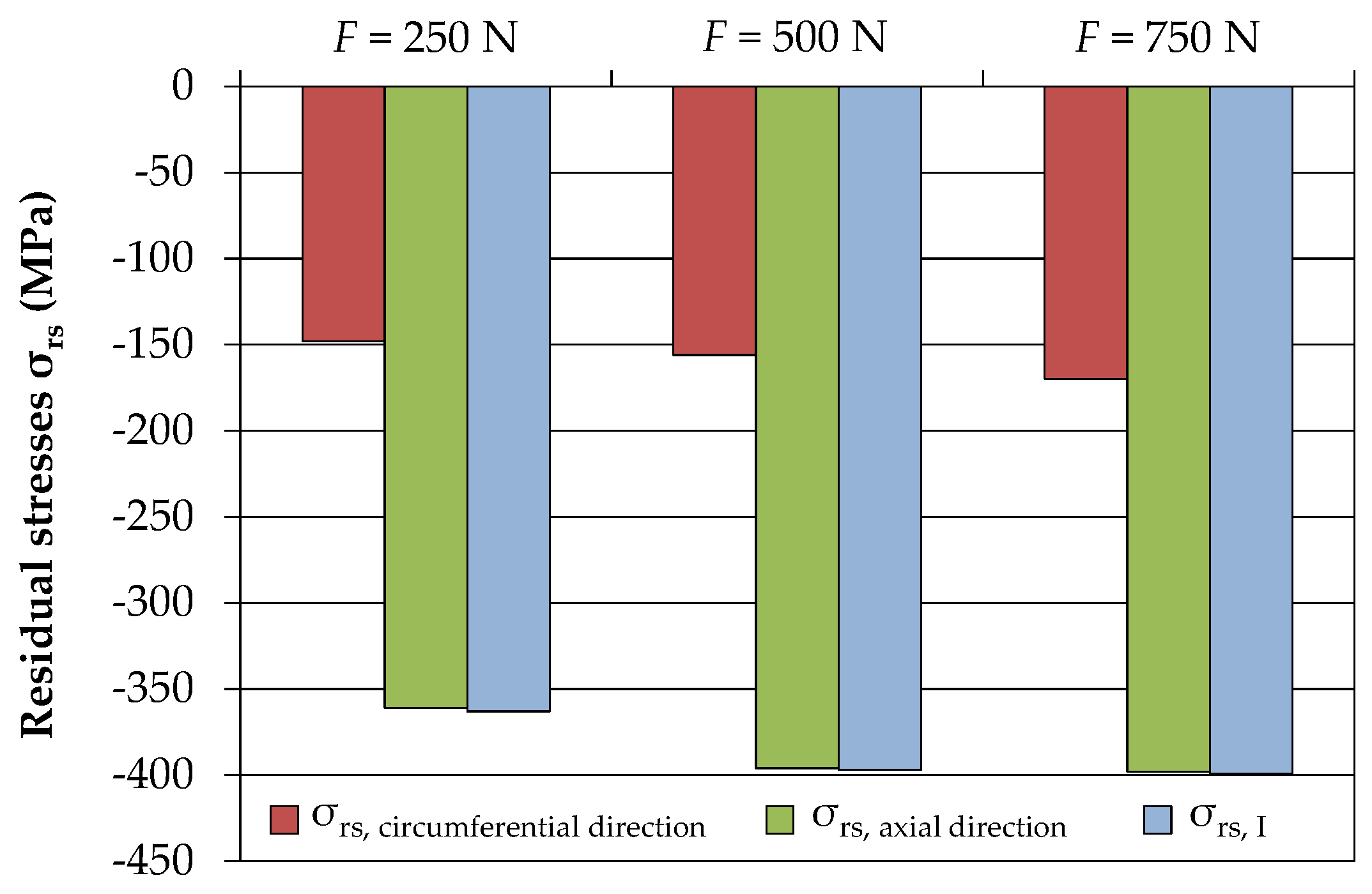 Metals 08 00095 g008 550