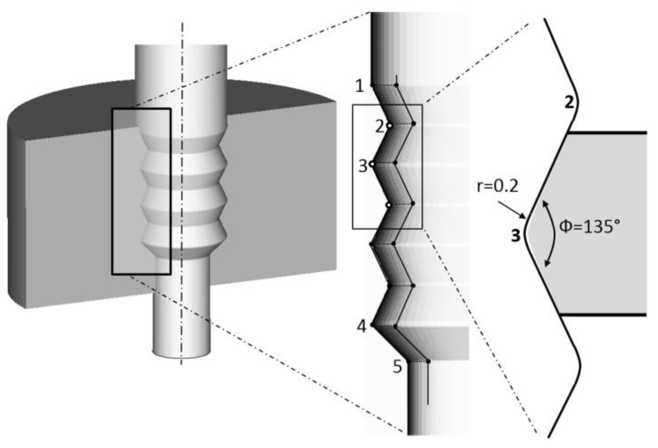 Metals 08 00096 g001 550