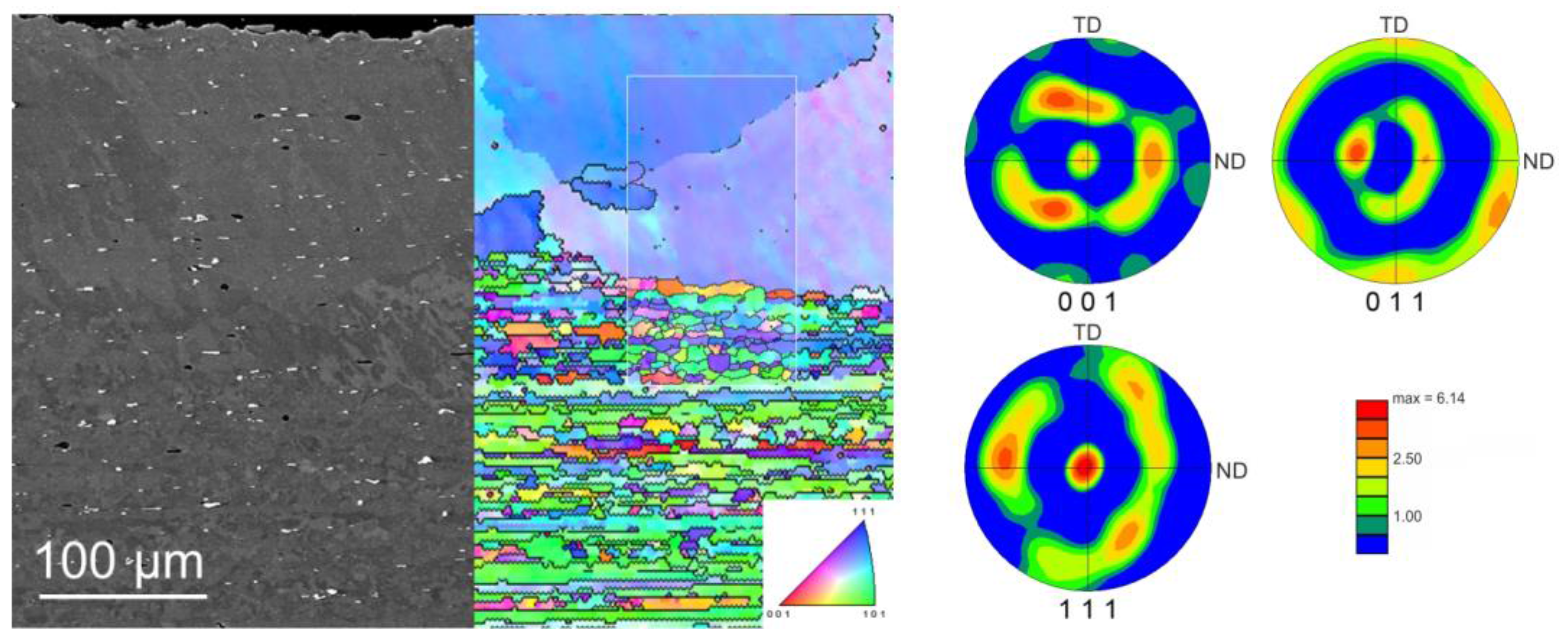 Metals 08 00096 g005 550