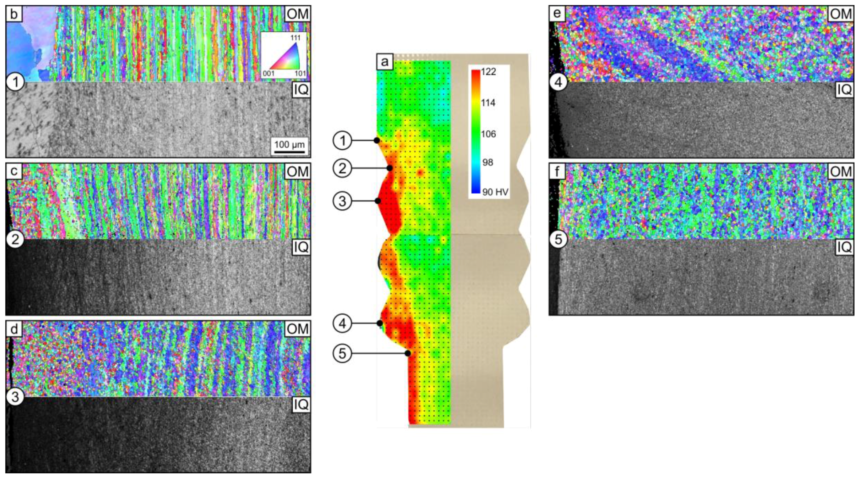 Metals 08 00096 g006 550
