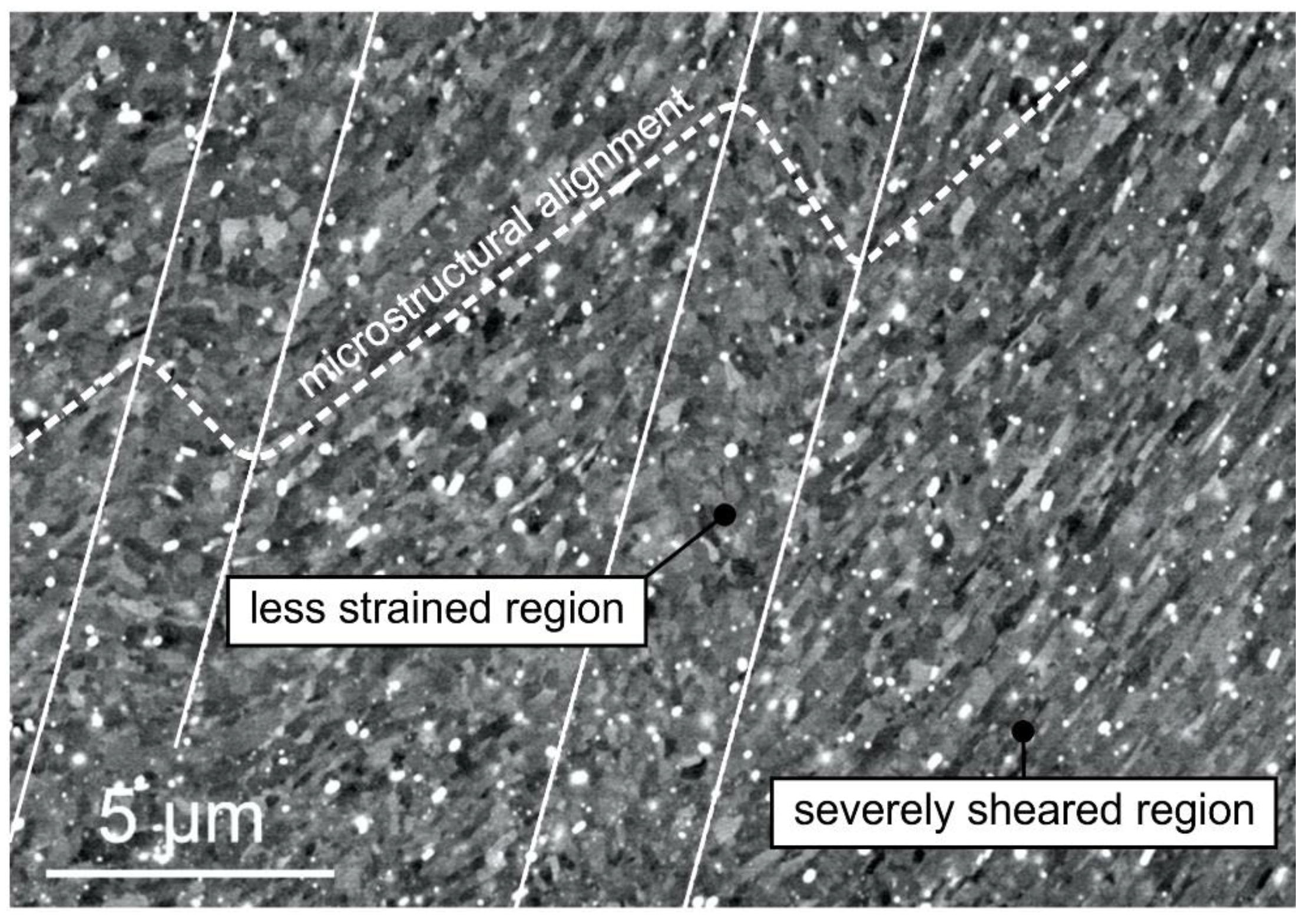 Metals 08 00096 g008 550