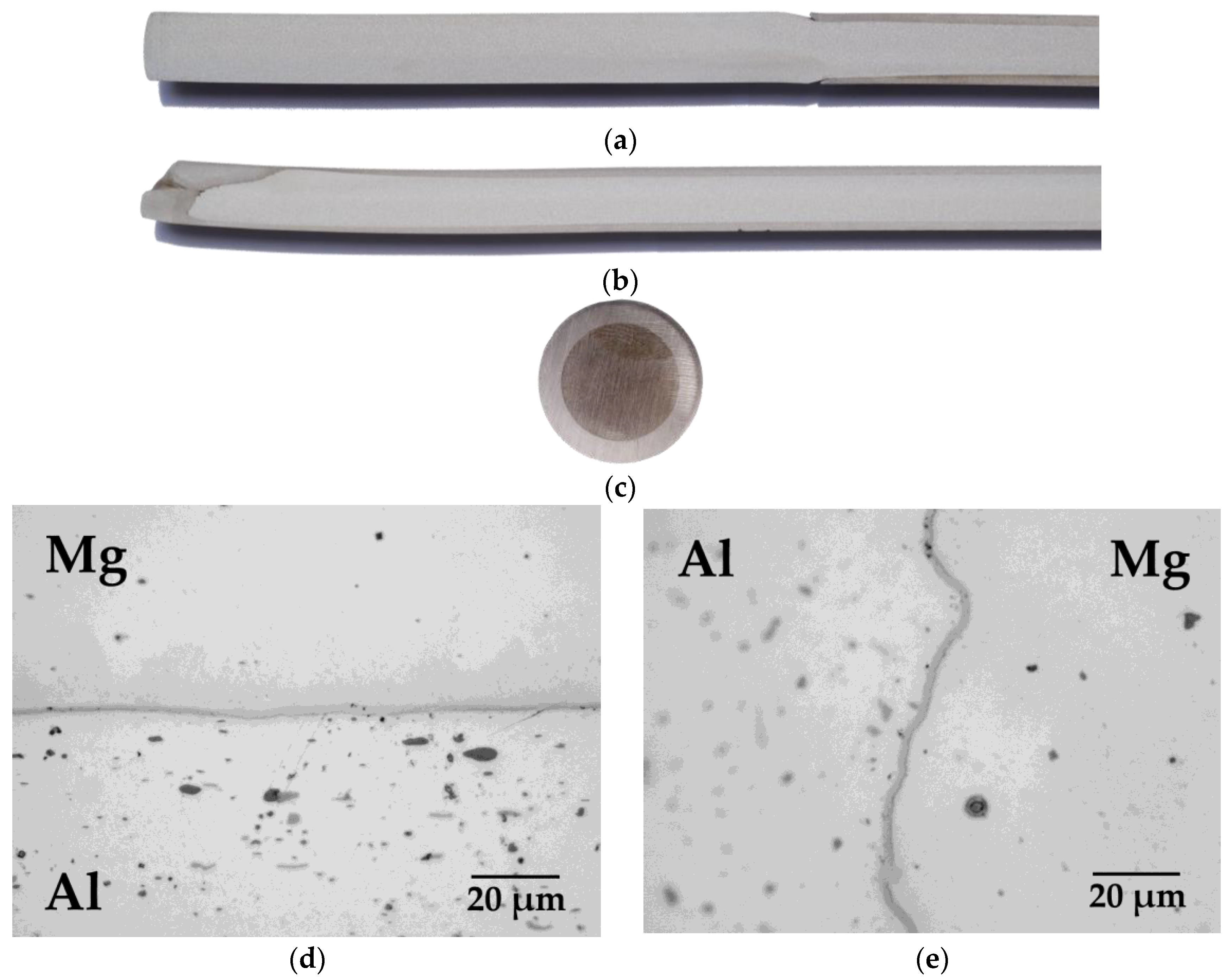 Metals 08 00097 g005