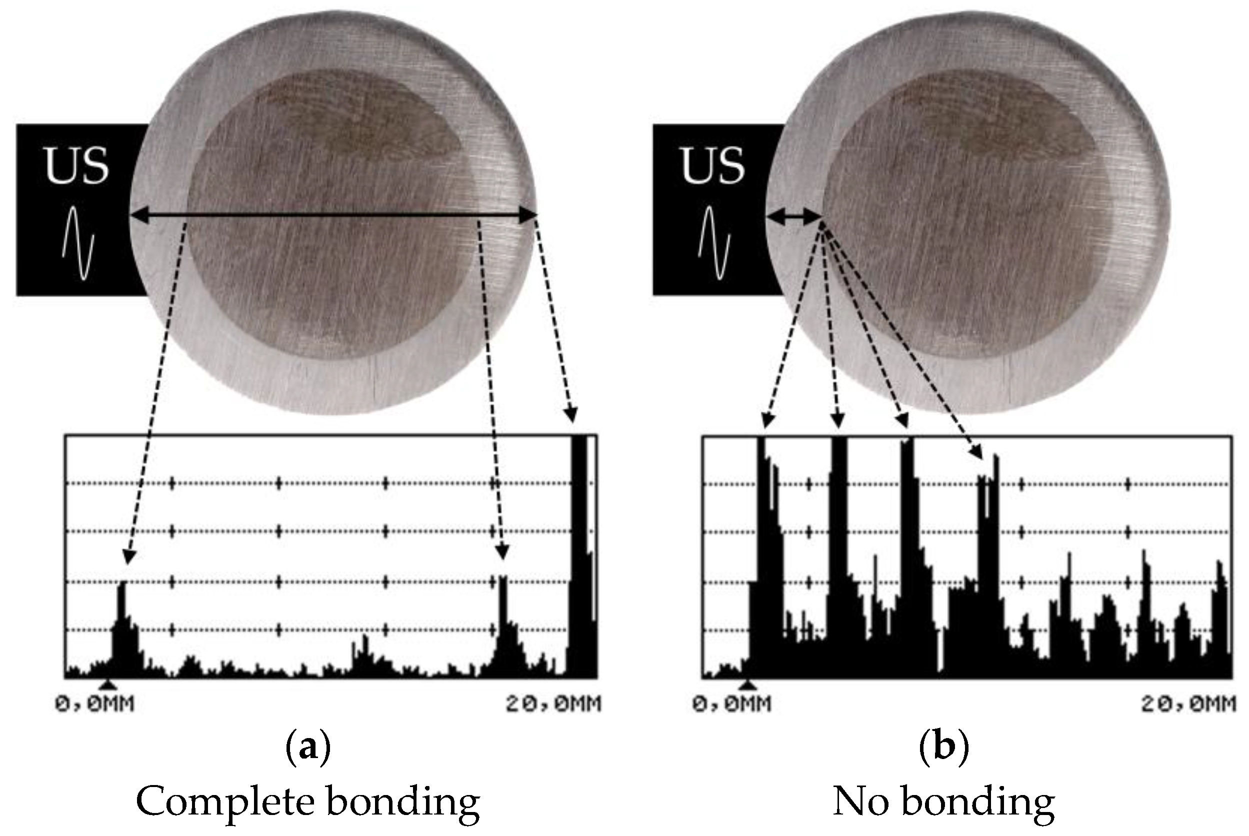 Metals 08 00097 g006