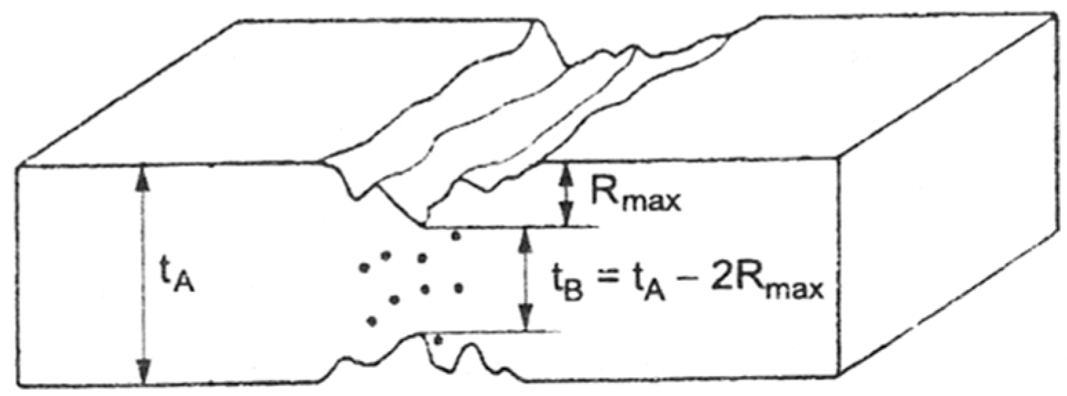 Metals 08 00099 g002 550