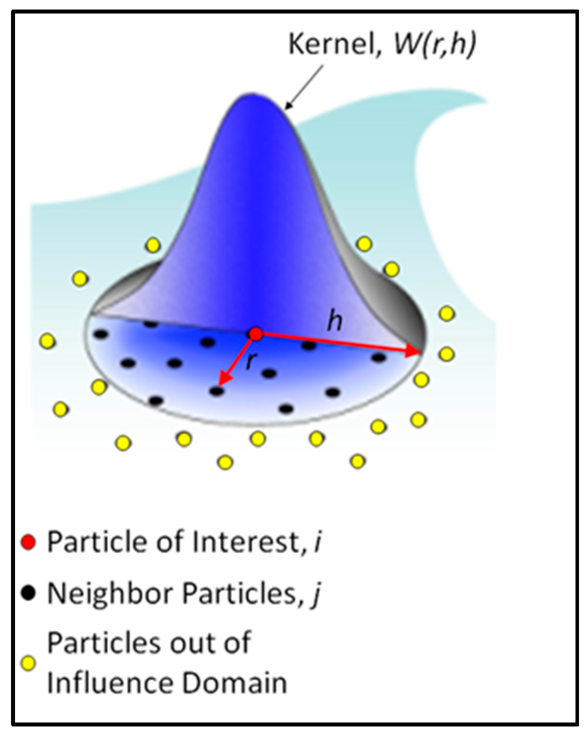Metals 08 00101 g001 550