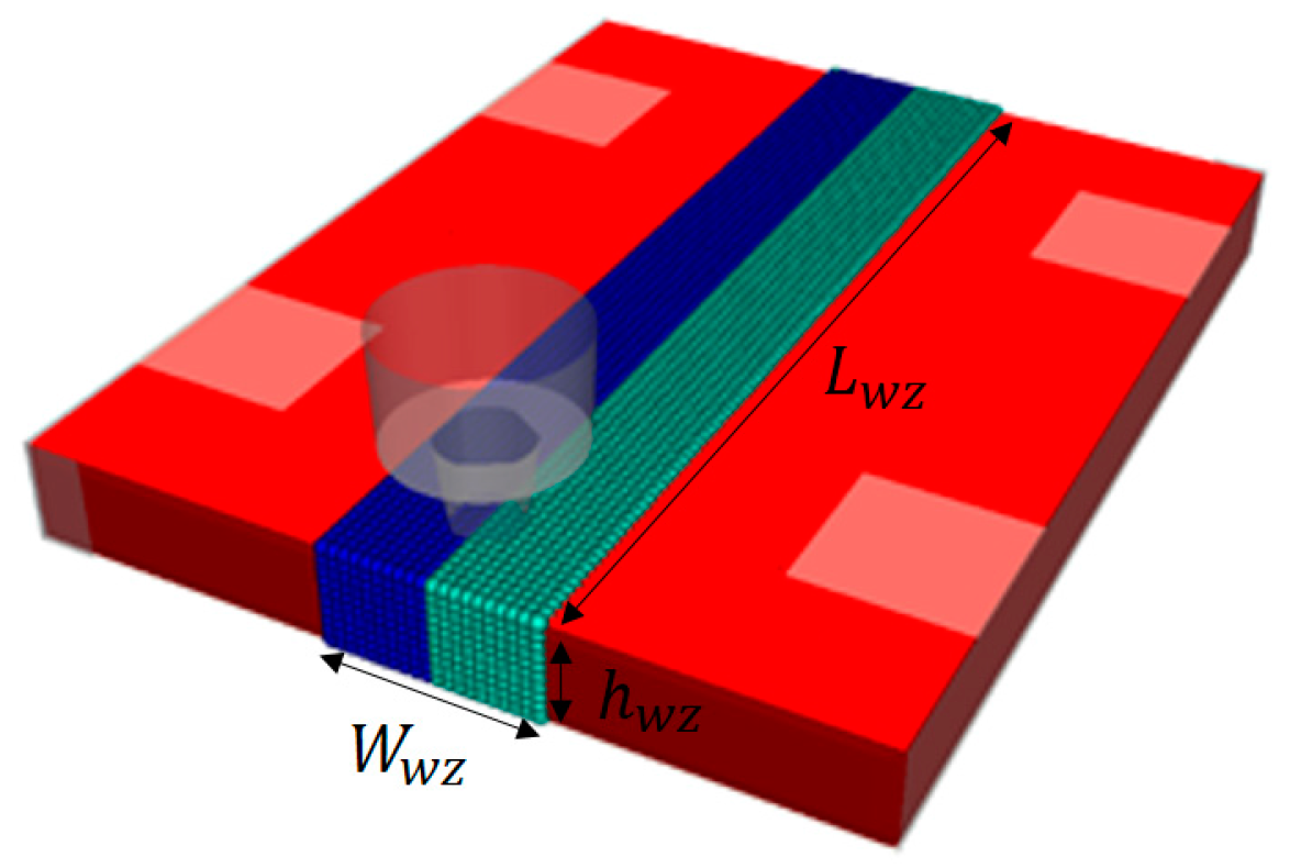 Metals 08 00101 g003 550