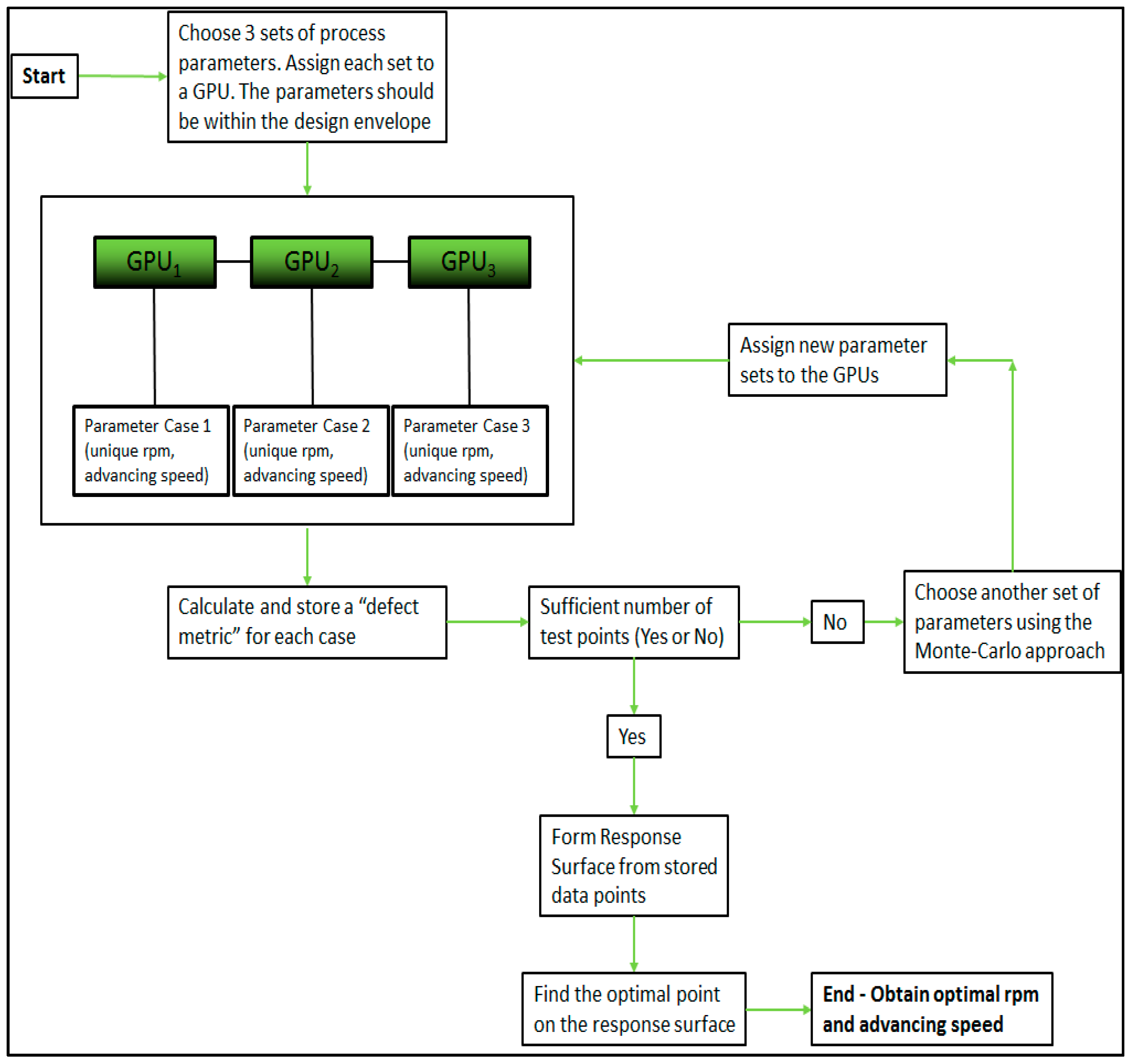 Metals 08 00101 g005 550