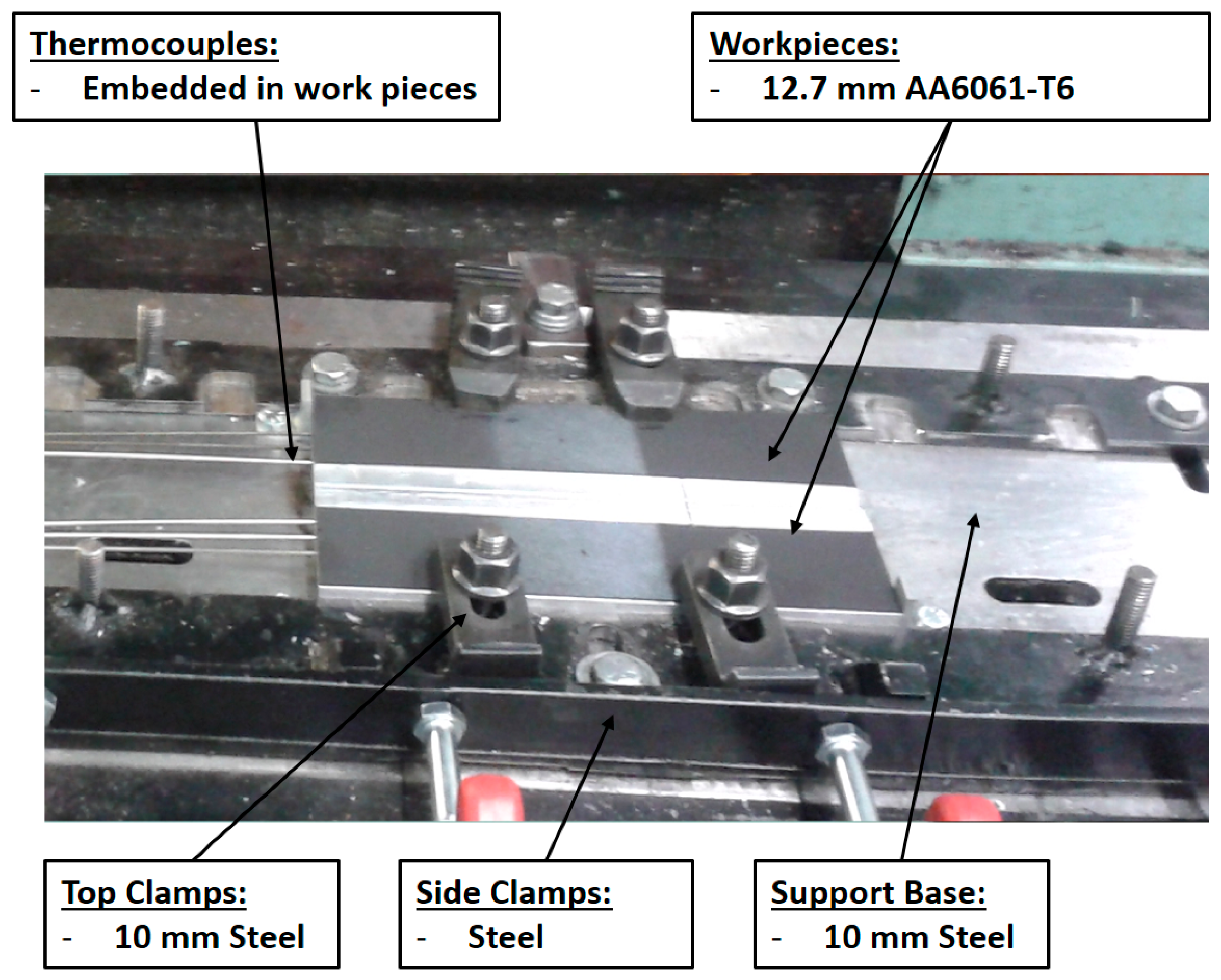 Metals 08 00101 g006 550