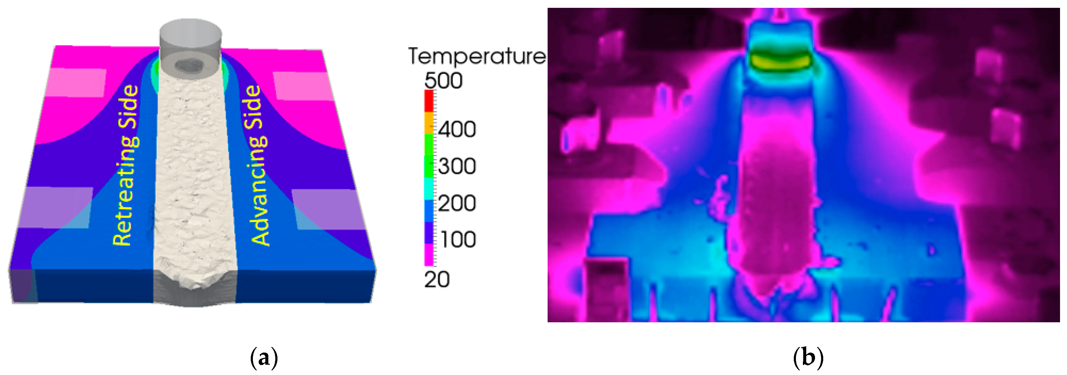 Metals 08 00101 g009 550