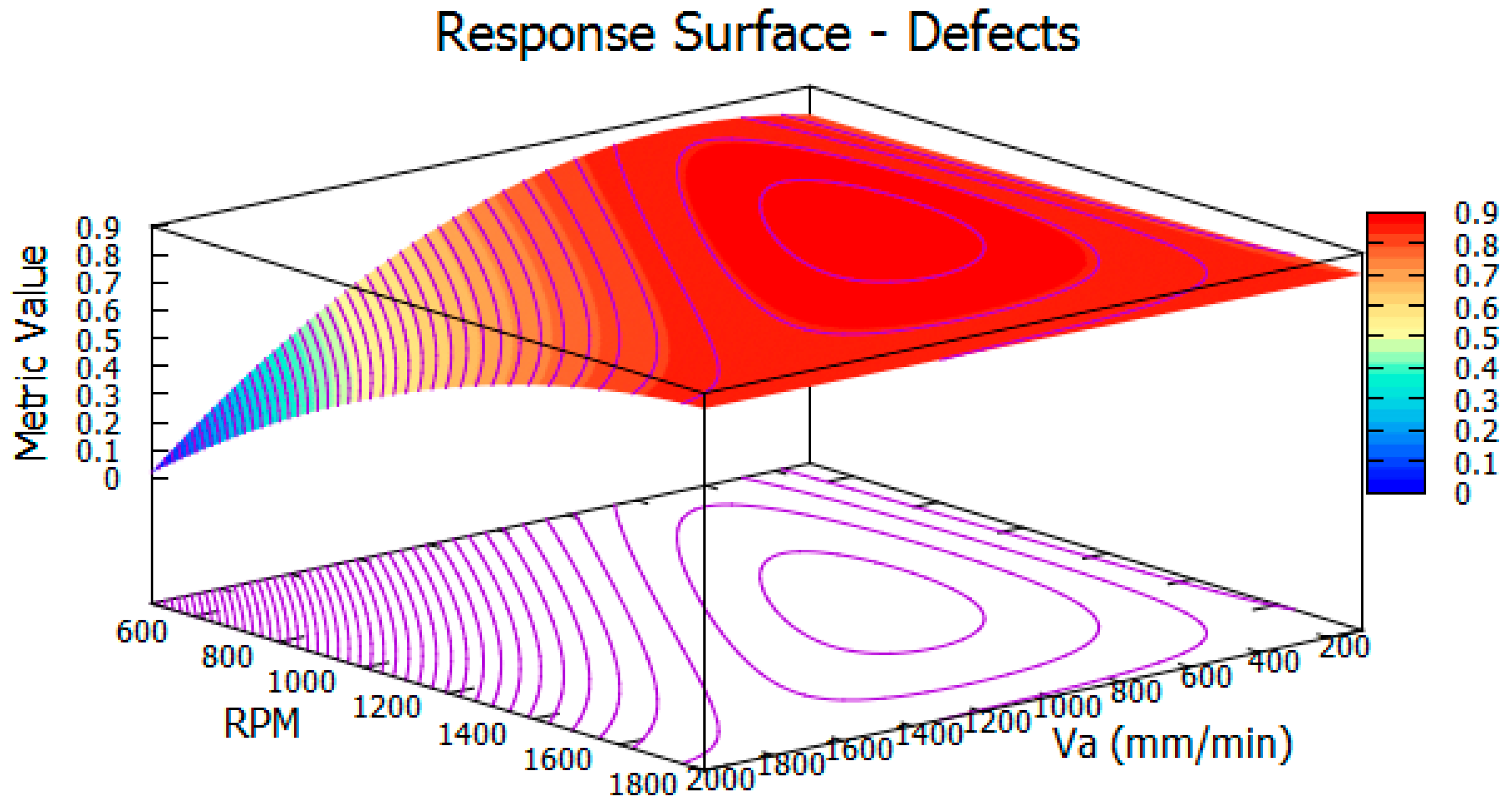 Metals 08 00101 g012 550