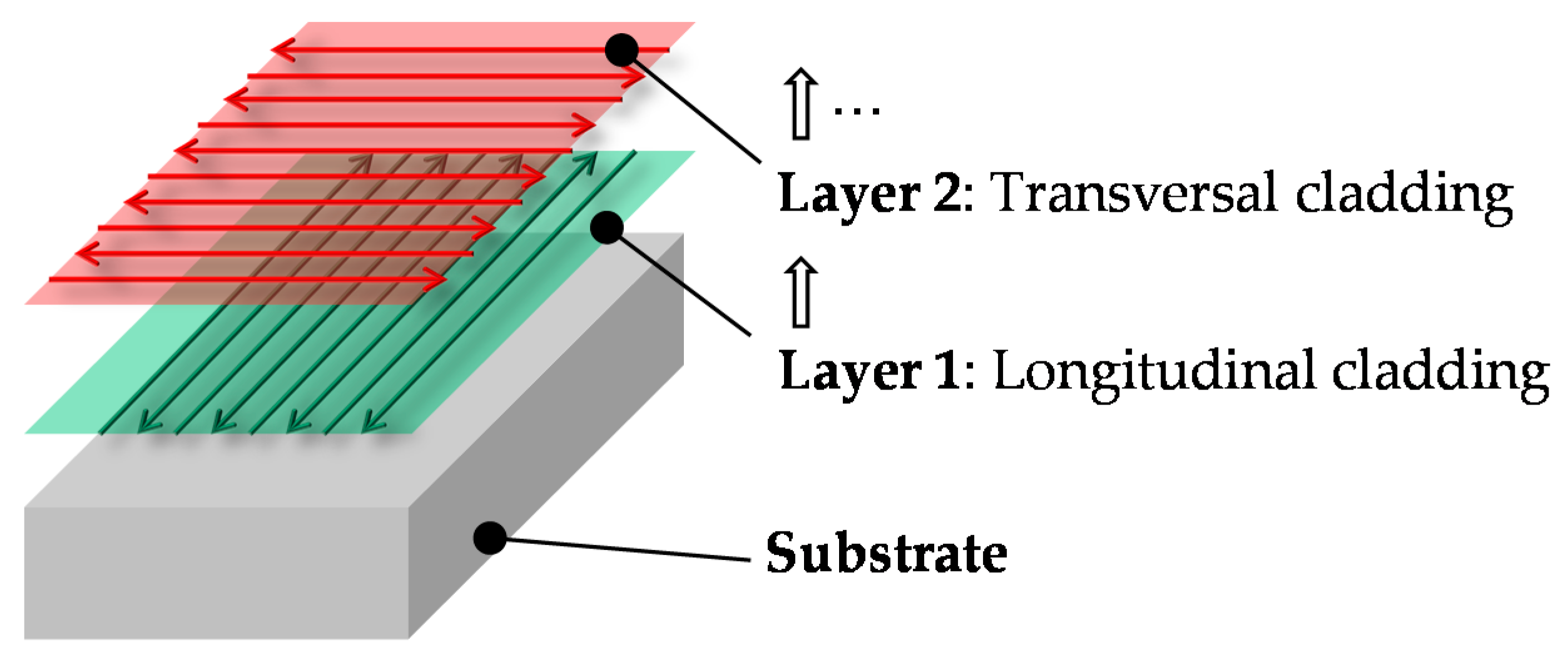 Metals 08 00102 g003 550