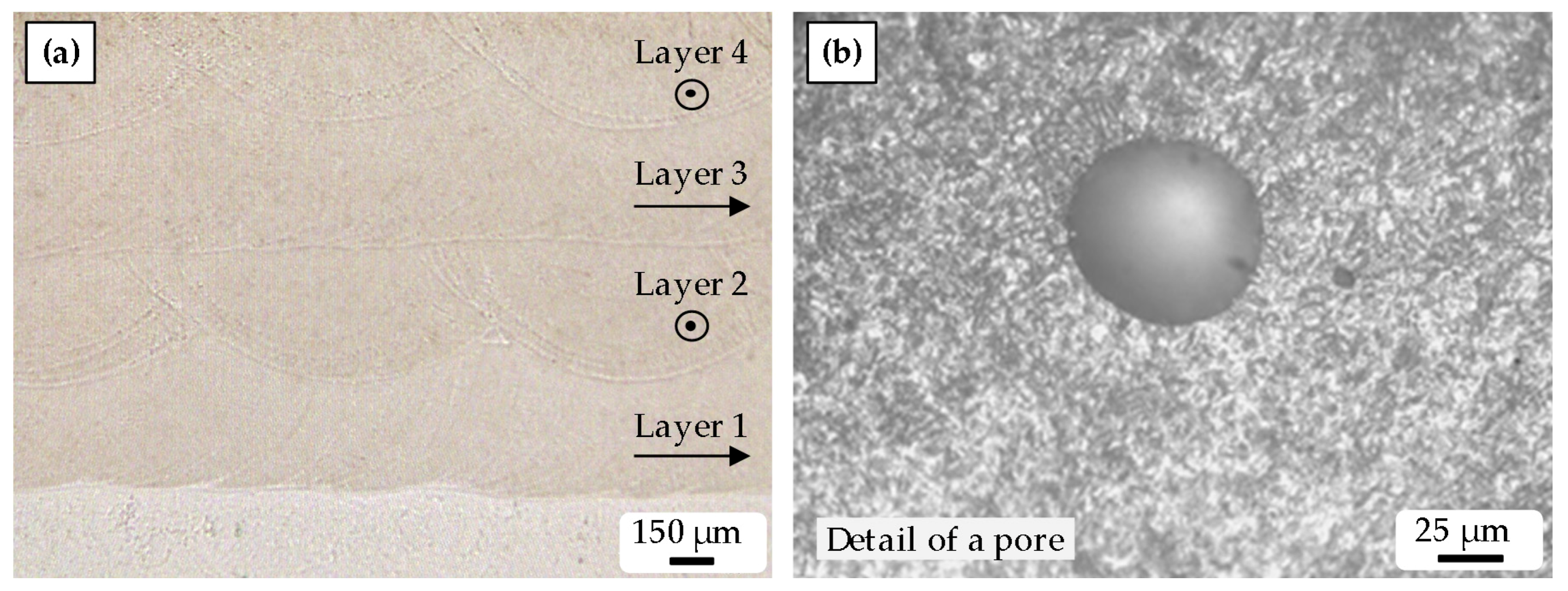 Metals 08 00102 g005 550