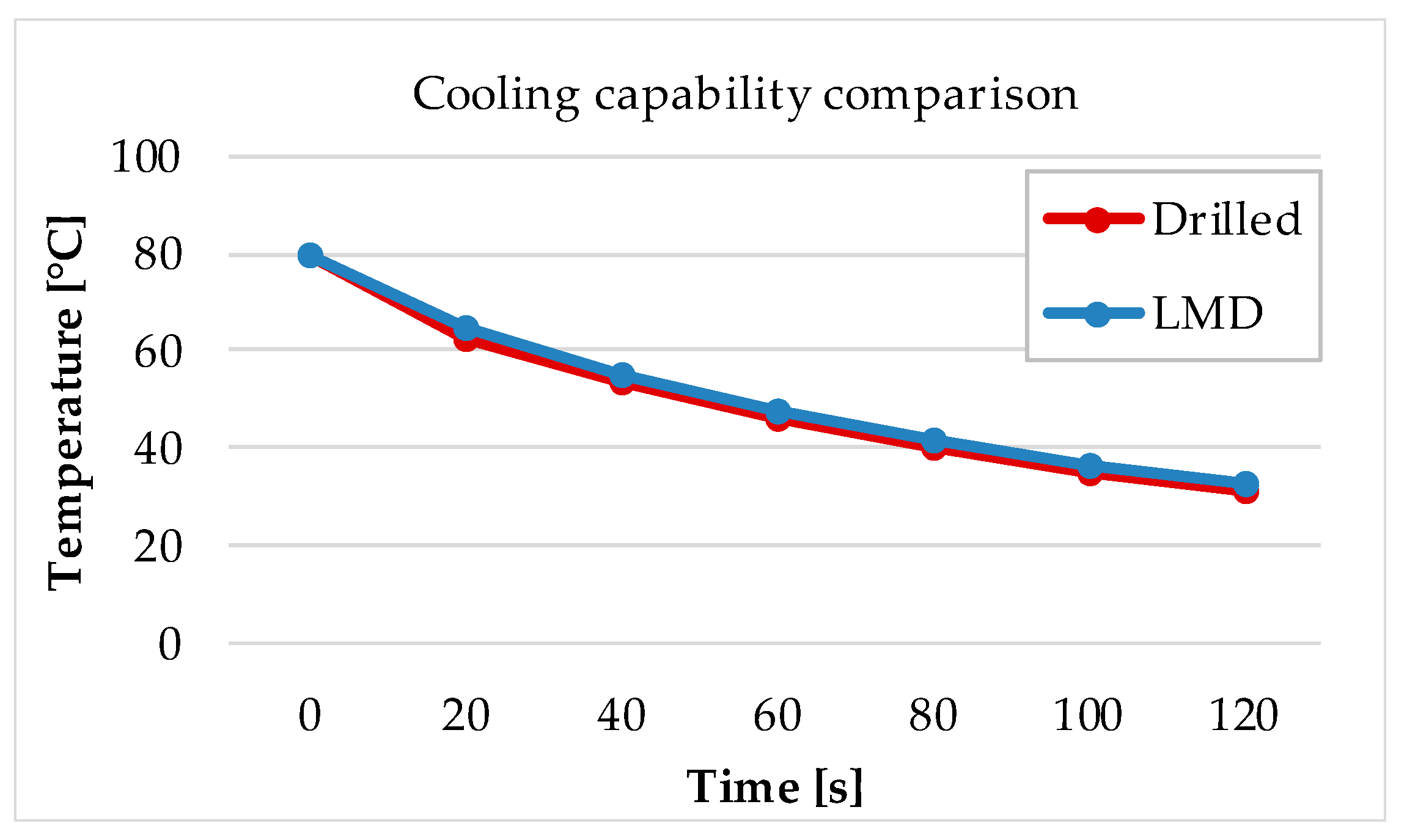 Metals 08 00102 g010 550