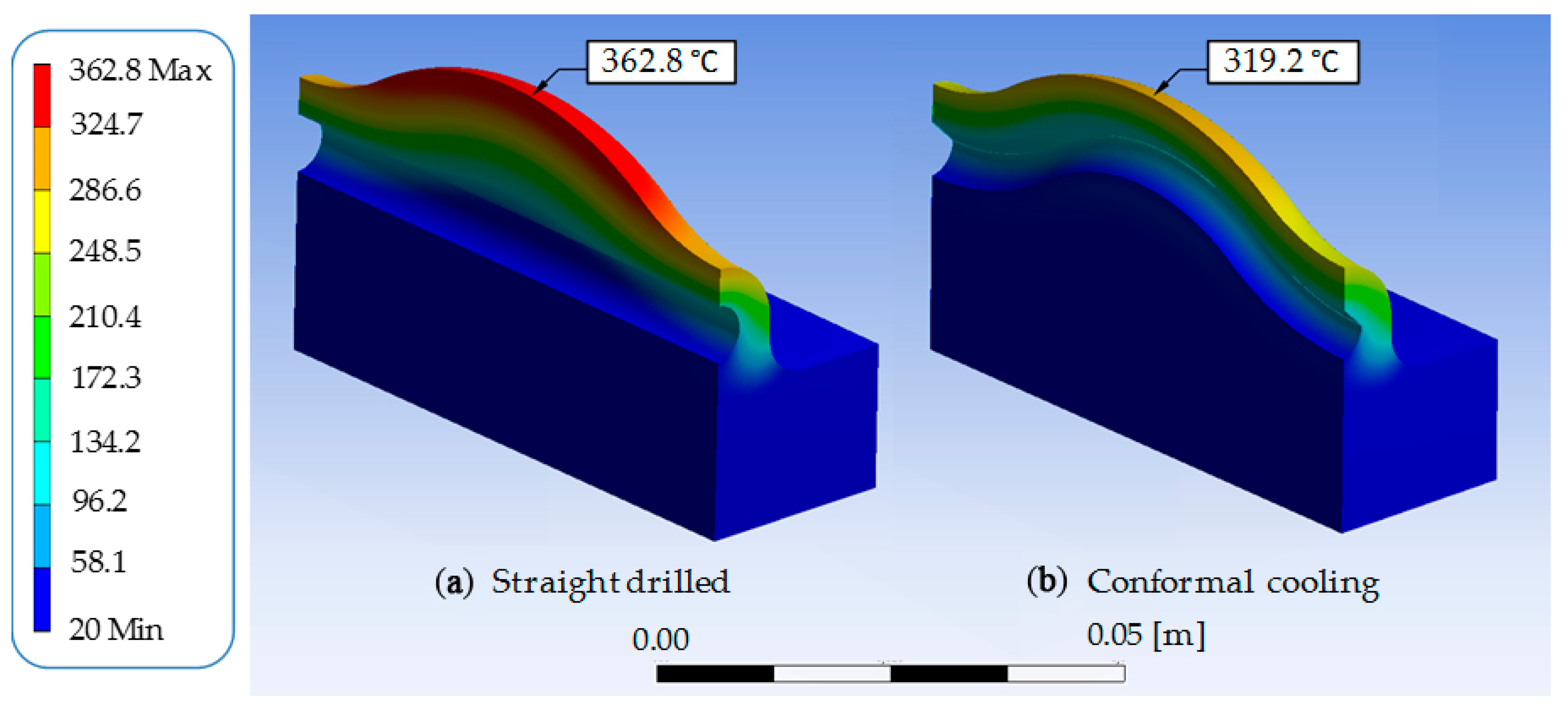 Metals 08 00102 g018 550