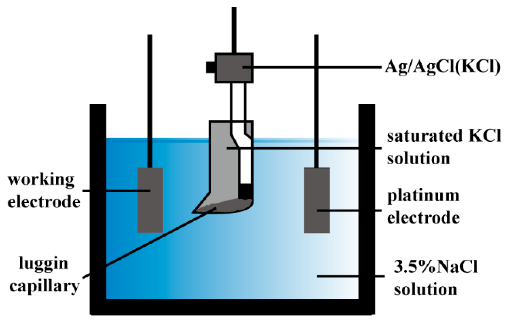 Metals 08 00104 g002 Metals 08 00104 g002