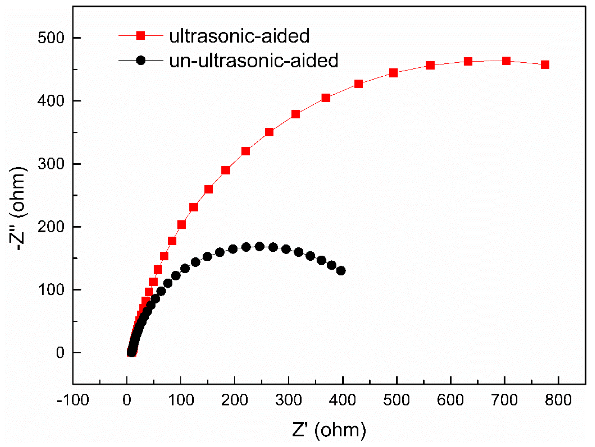 Metals 08 00104 g004 Metals 08 00104 g004