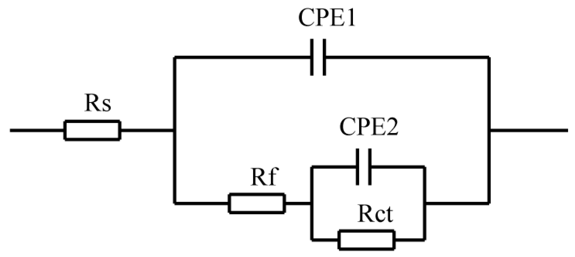 Metals 08 00104 g005 Metals 08 00104 g005