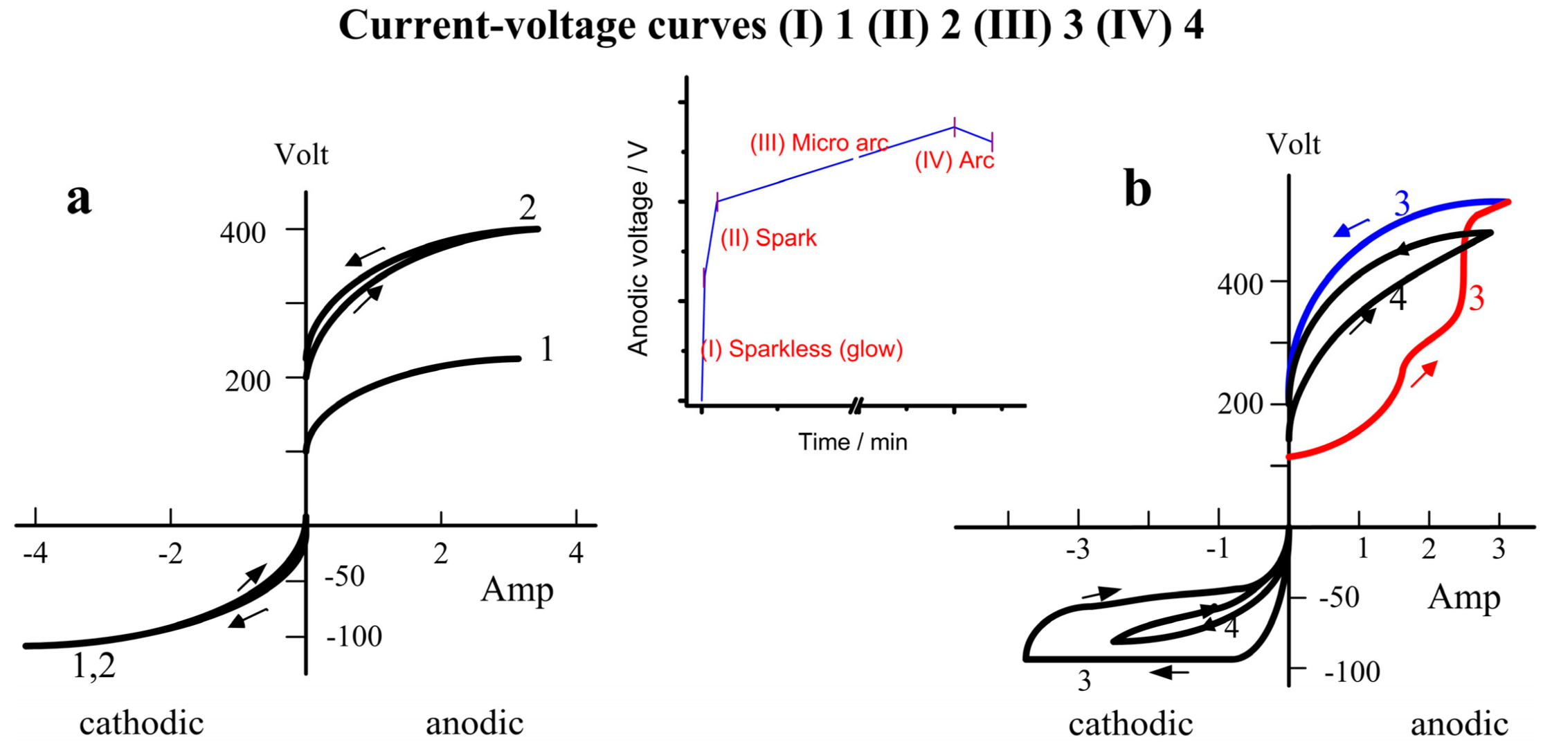 Metals 08 00105 g003
