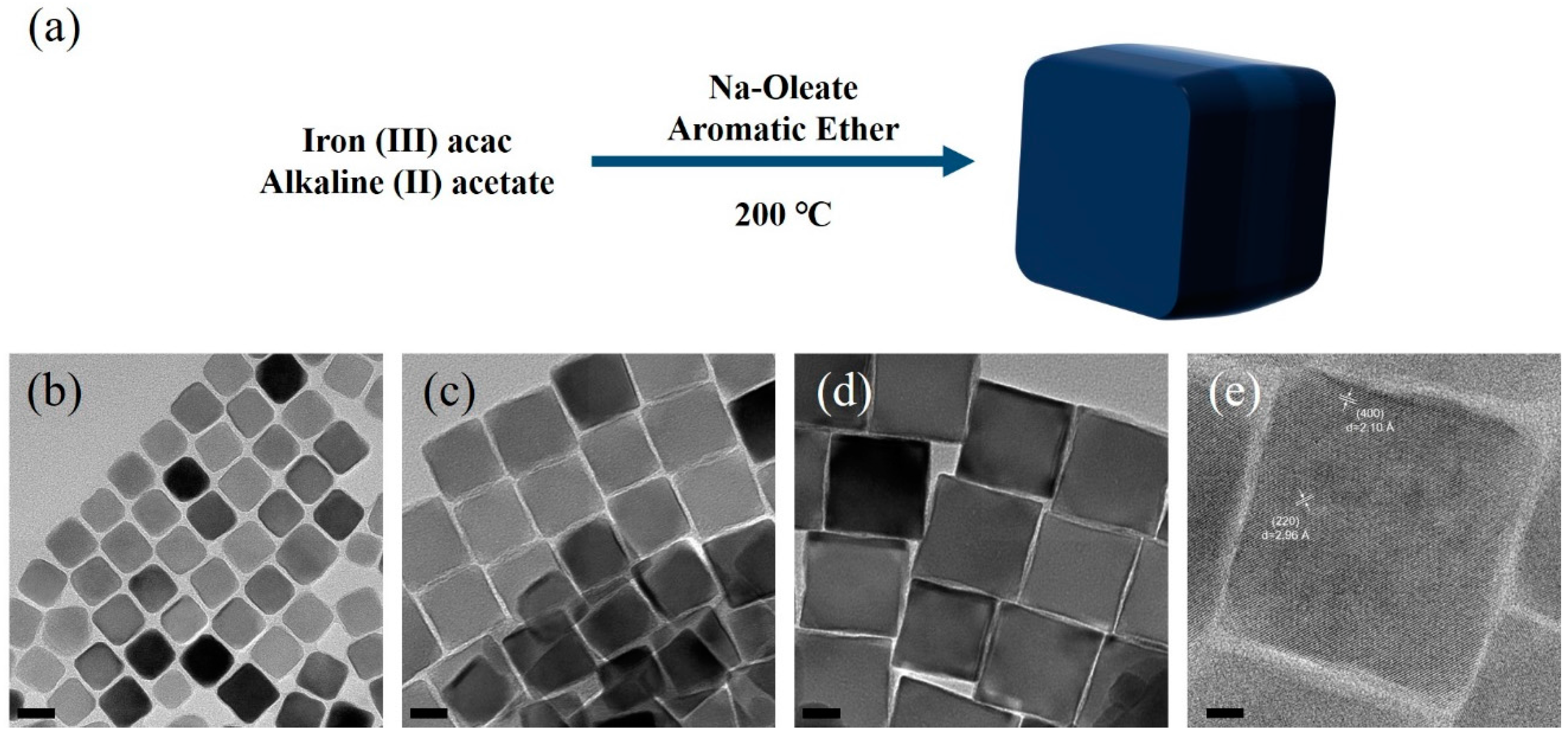 Metals 08 00107 g004 550