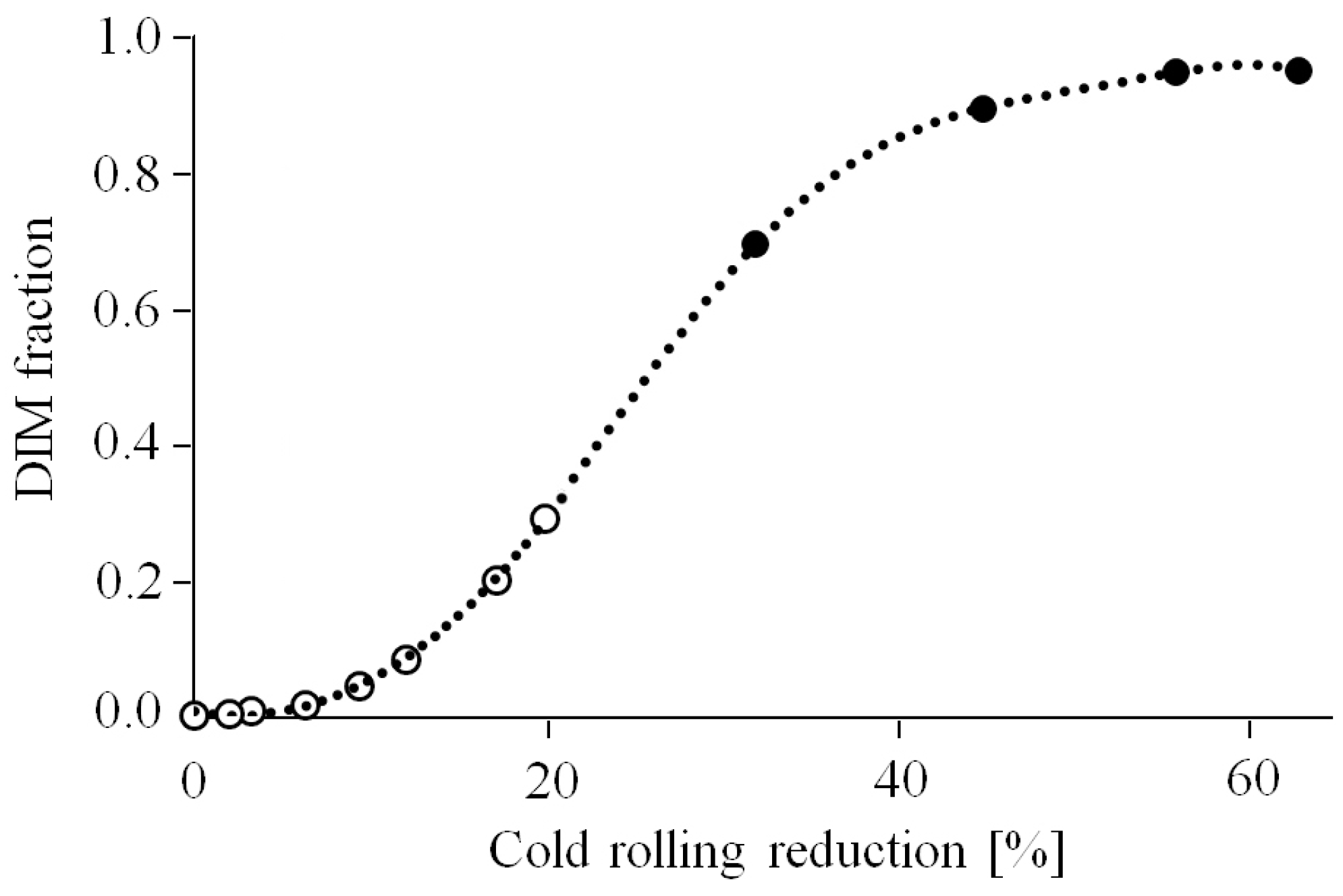 Metals 08 00109 g001 550