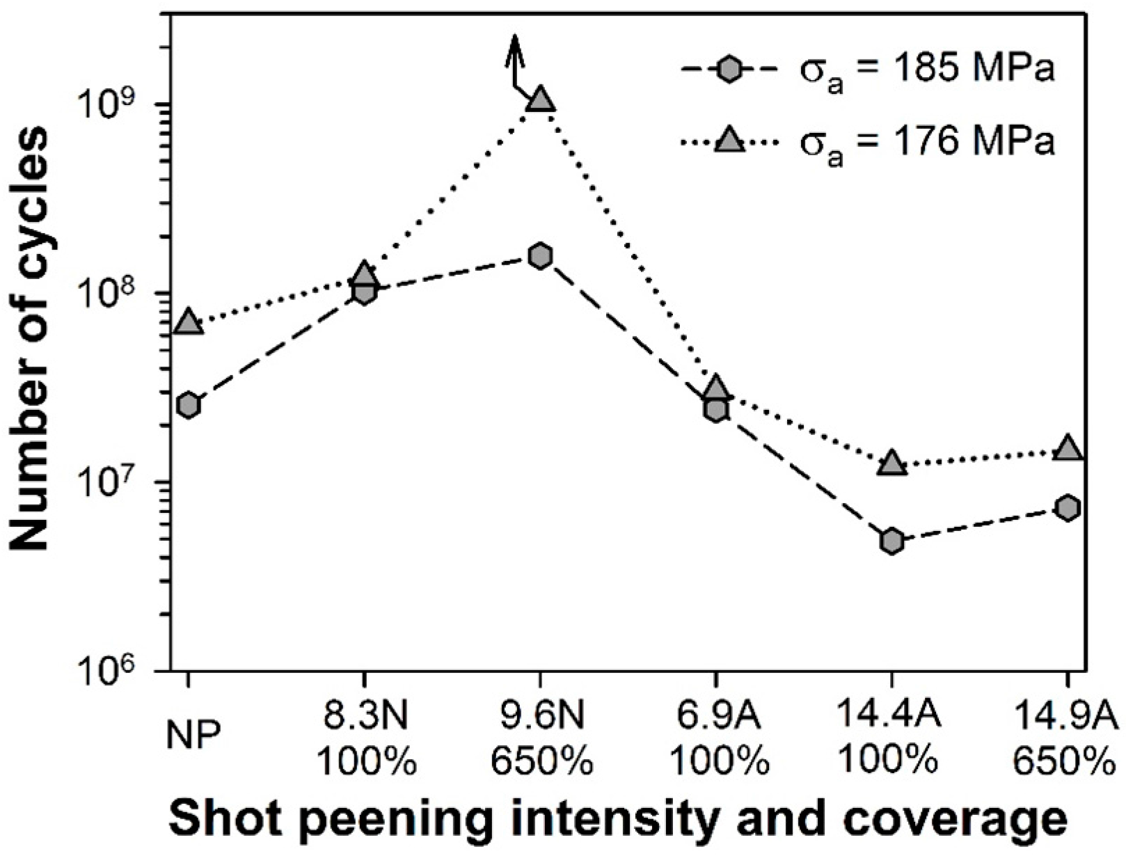 Metals 08 00111 g003