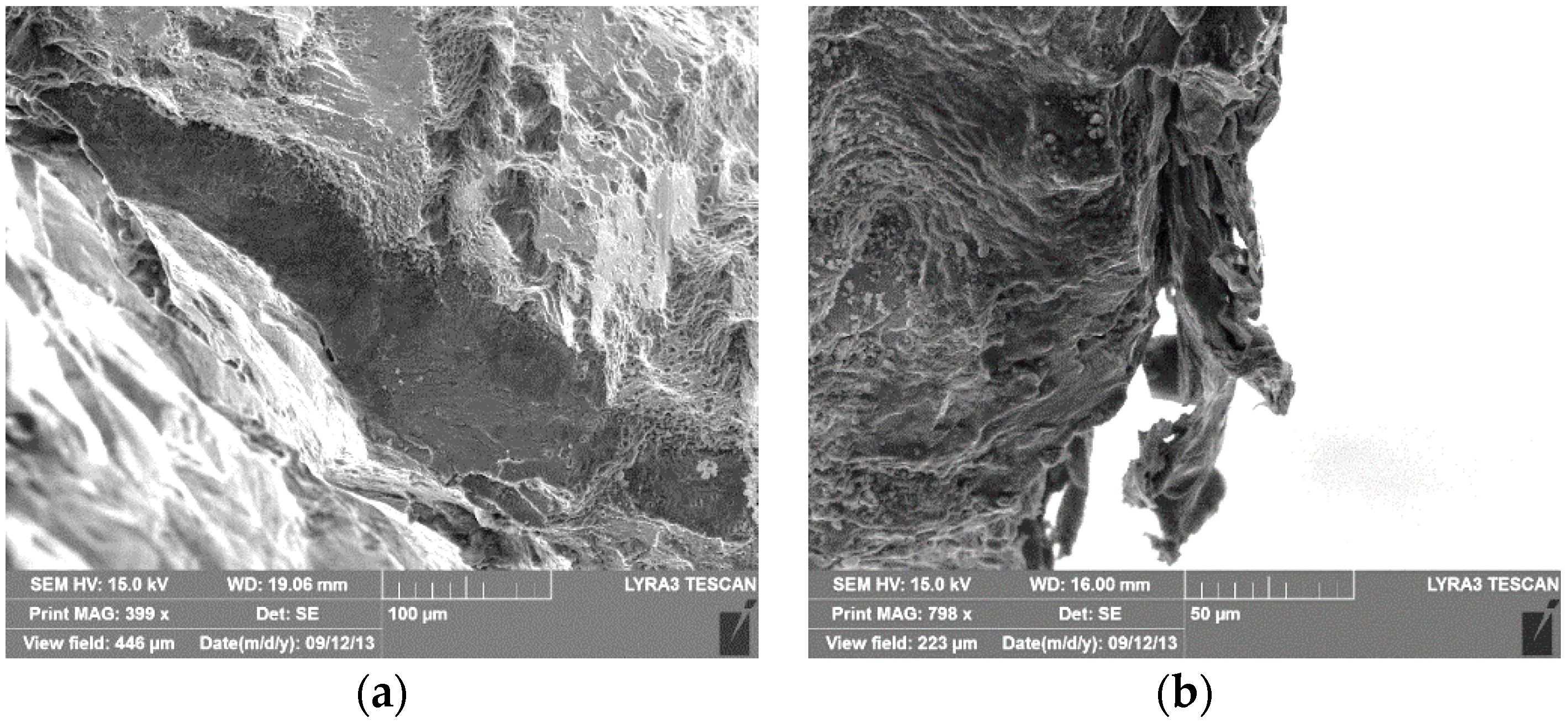 Metals 08 00111 g021