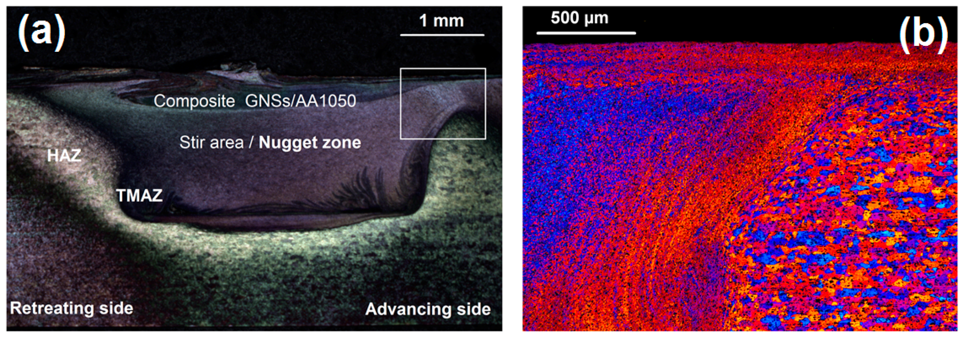 Metals 08 00113 g003