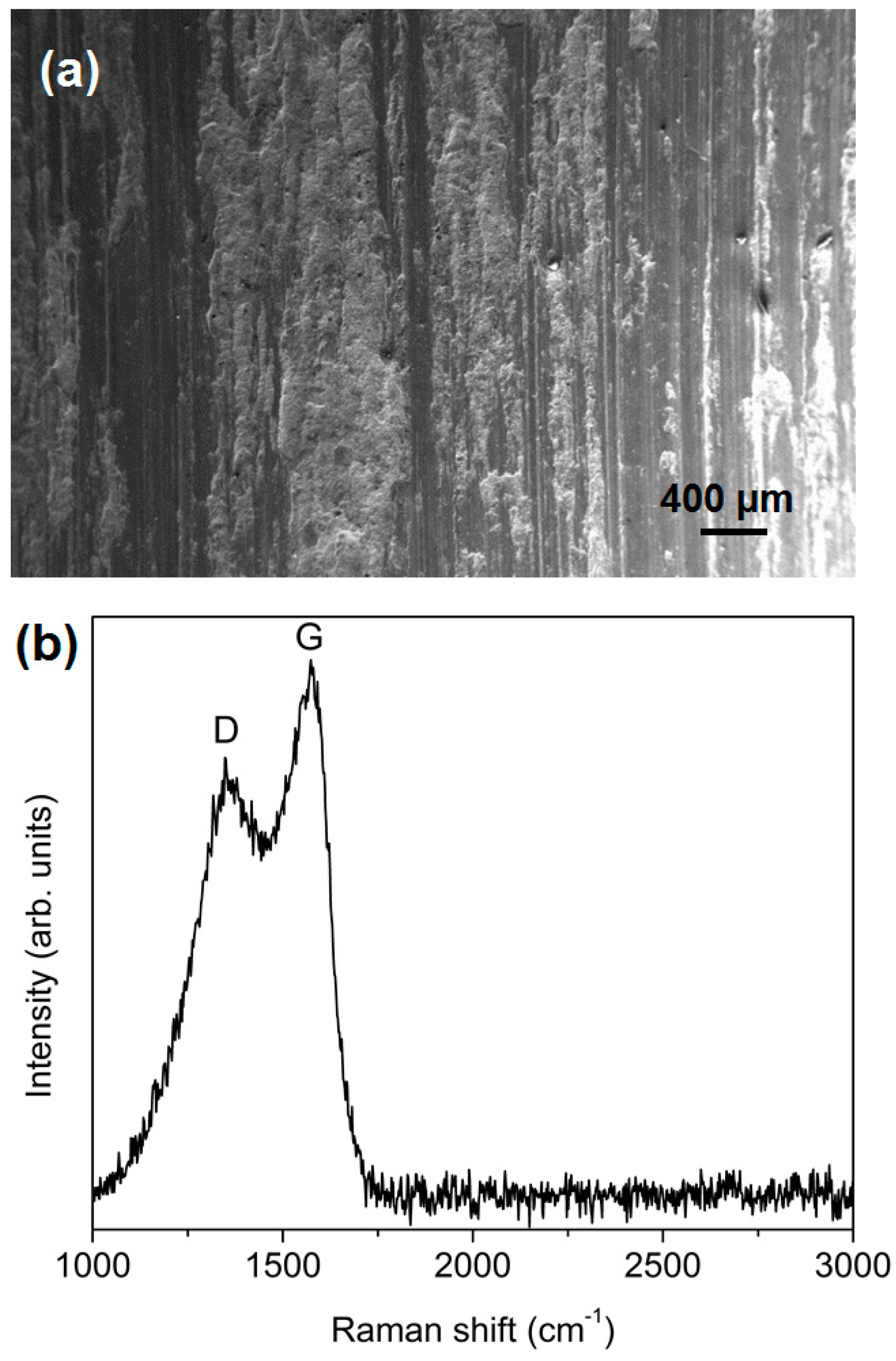 Metals 08 00113 g007