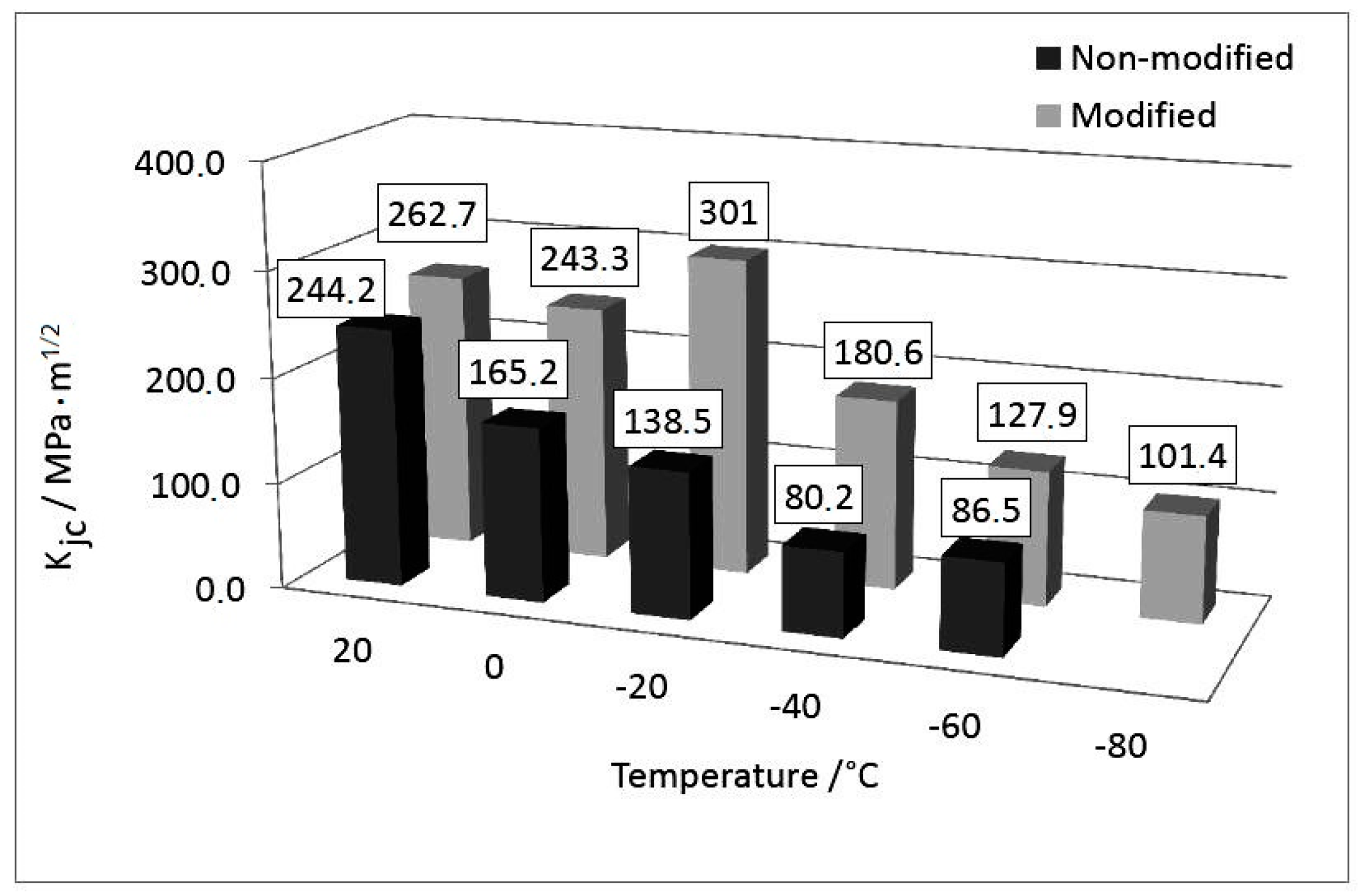 Metals 08 00115 g002 550