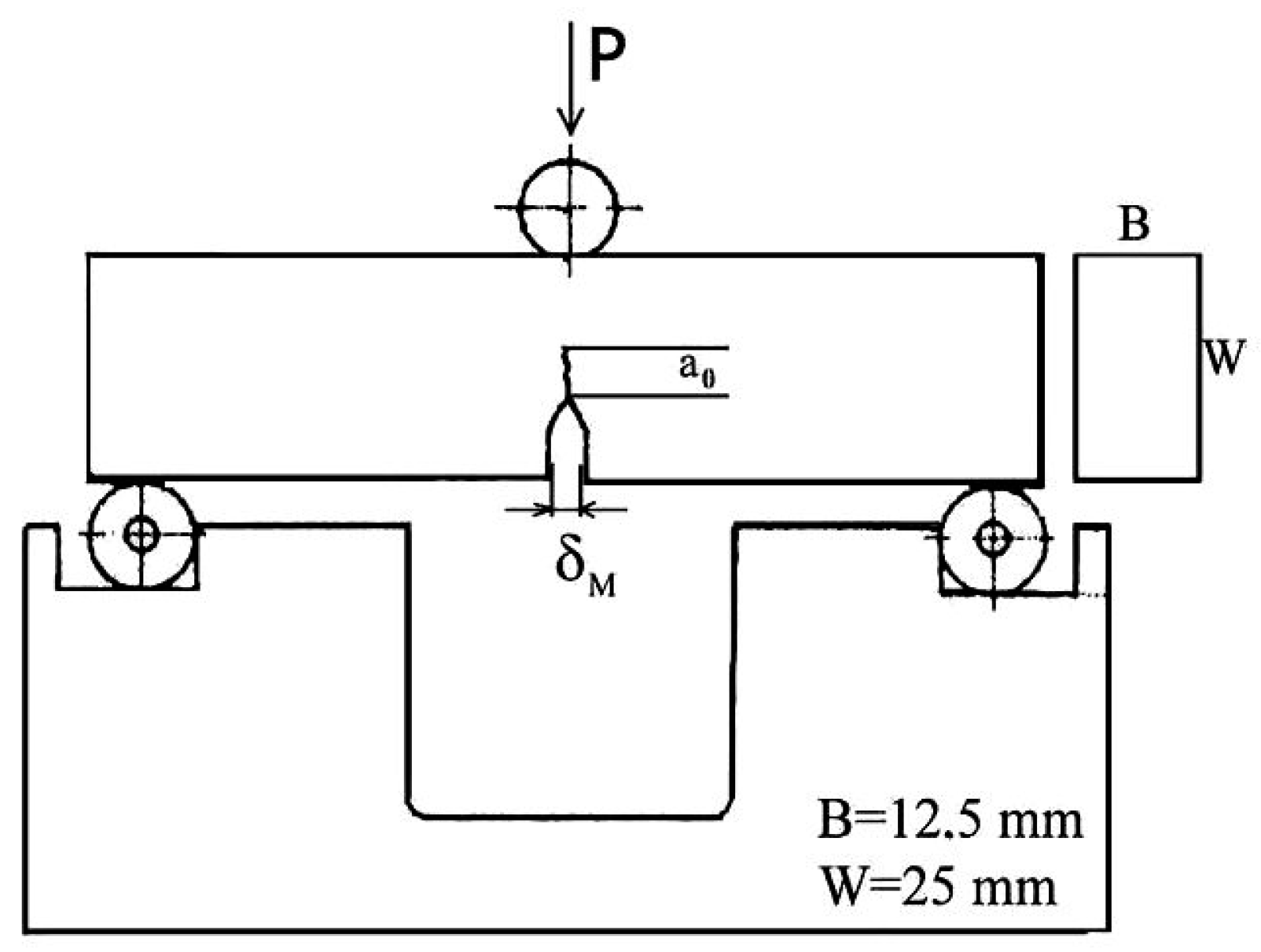 Metals 08 00115 g003 550
