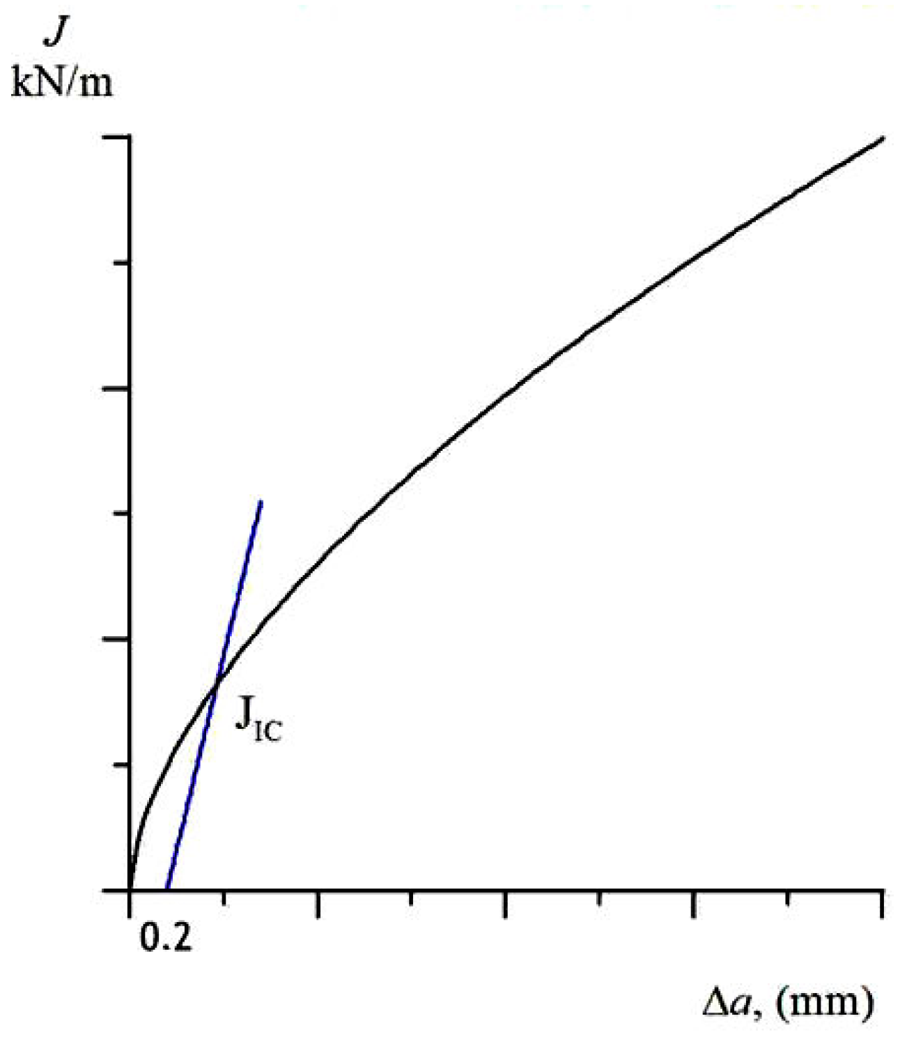 Metals 08 00115 g004 550