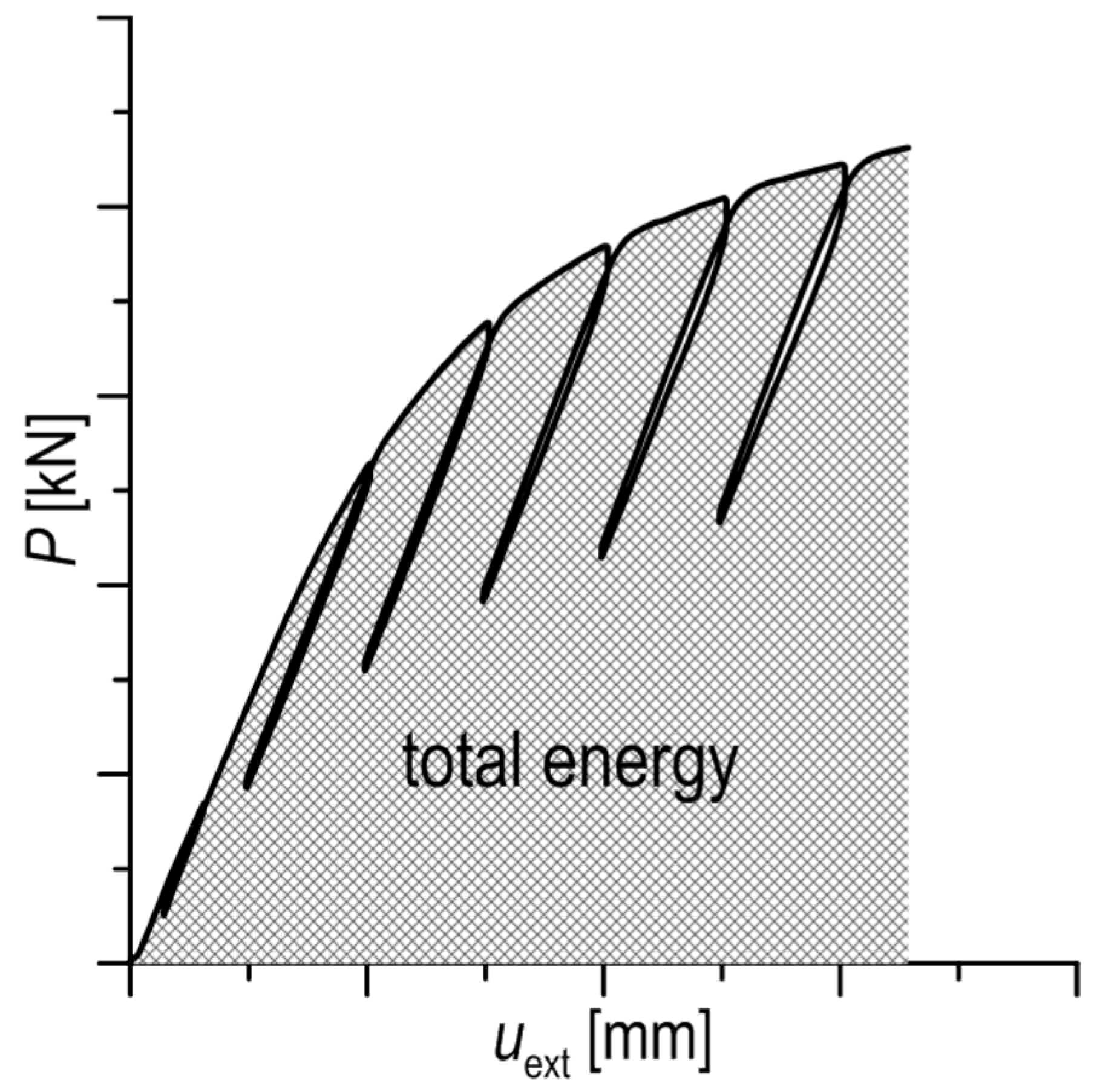 Metals 08 00115 g006 550