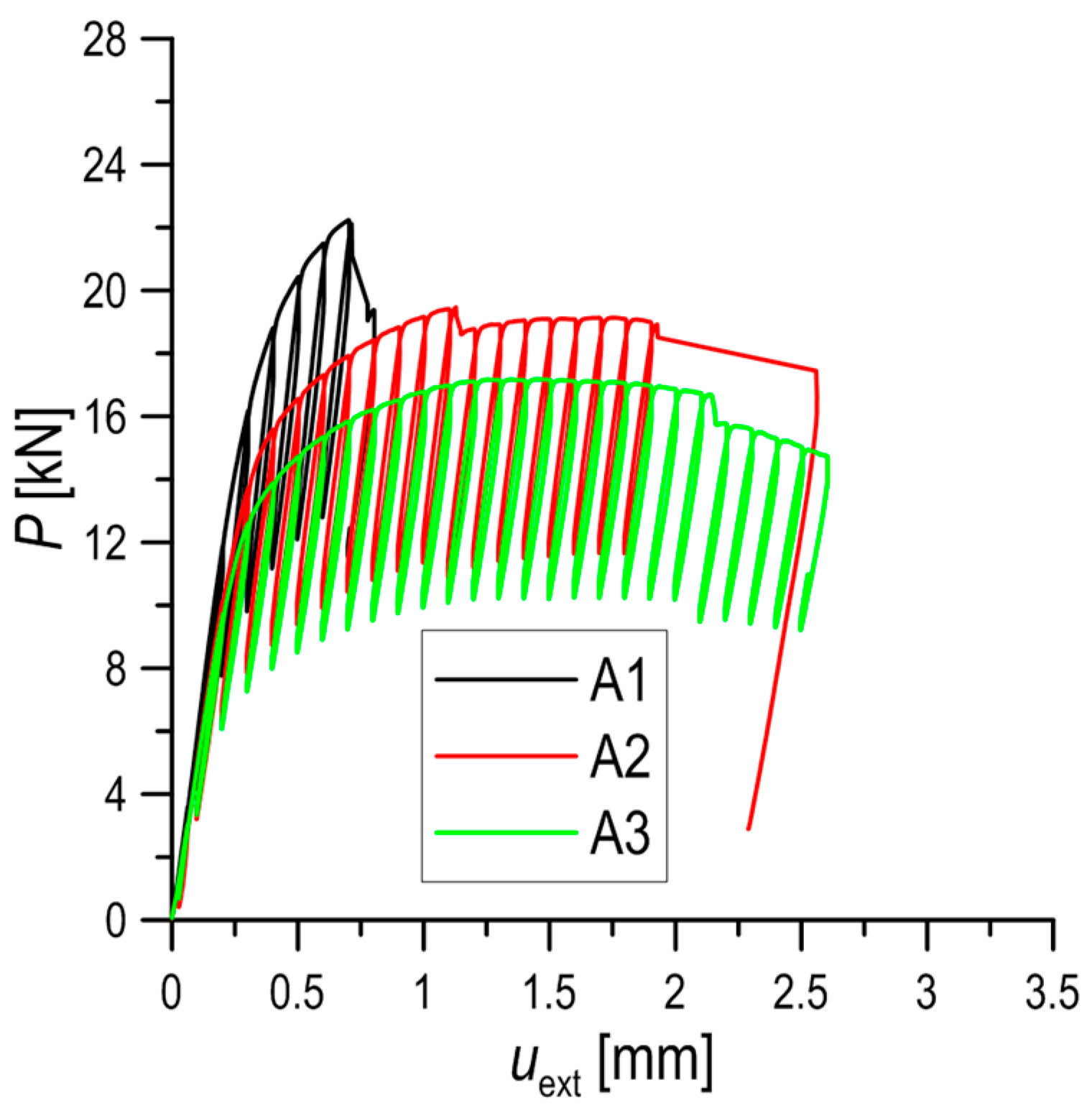 Metals 08 00115 g007 550