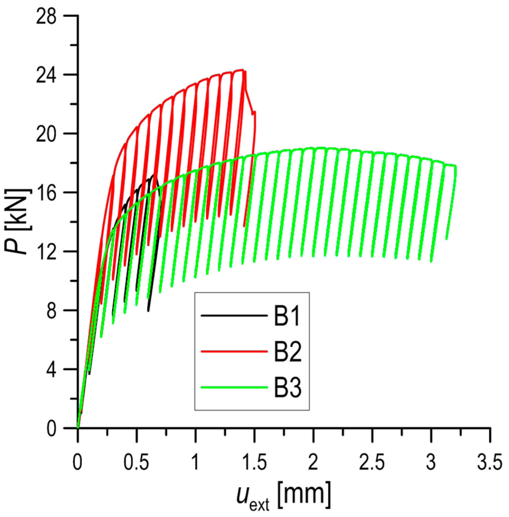 Metals 08 00115 g008 550