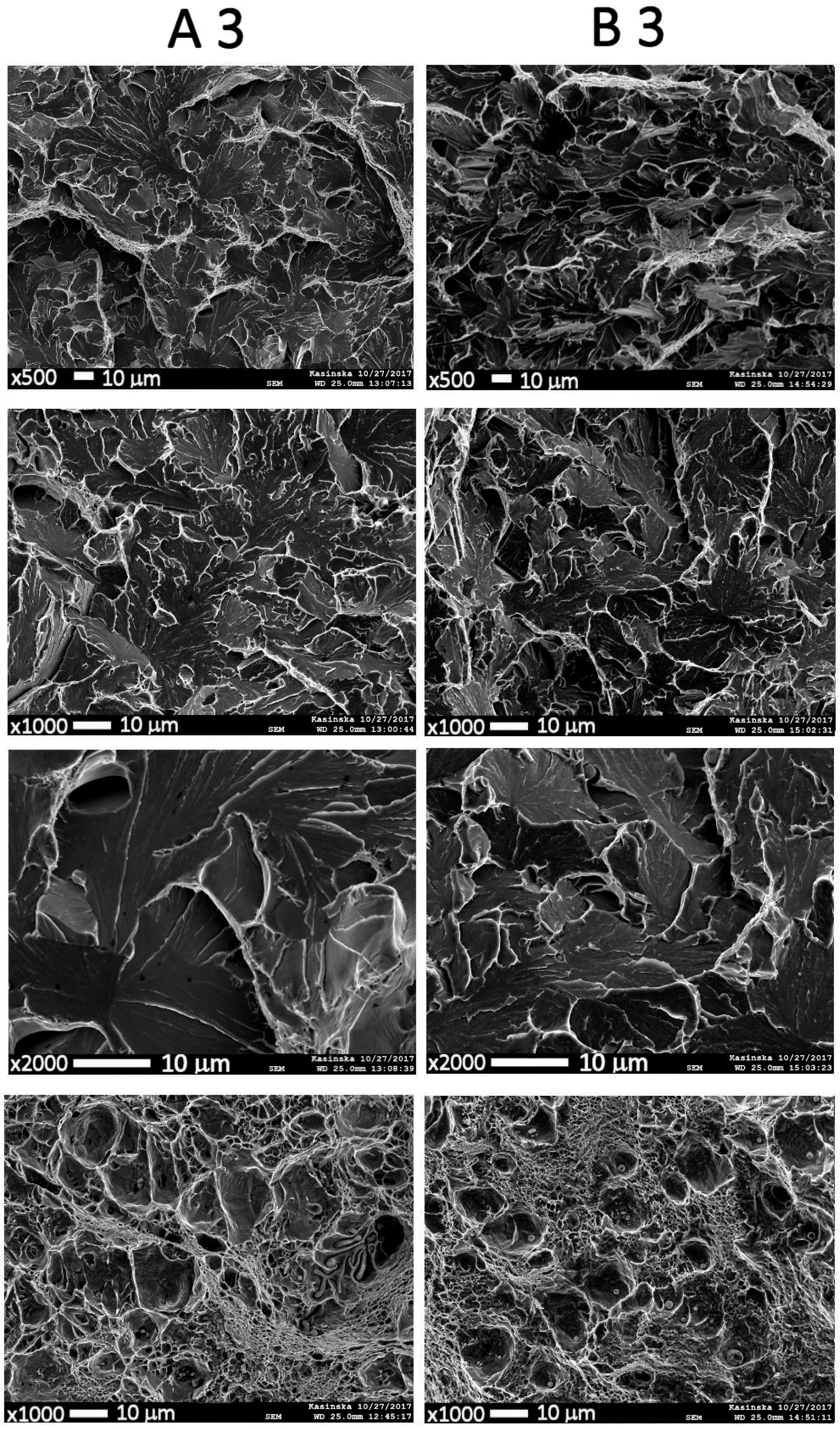 Metals 08 00115 g013 550