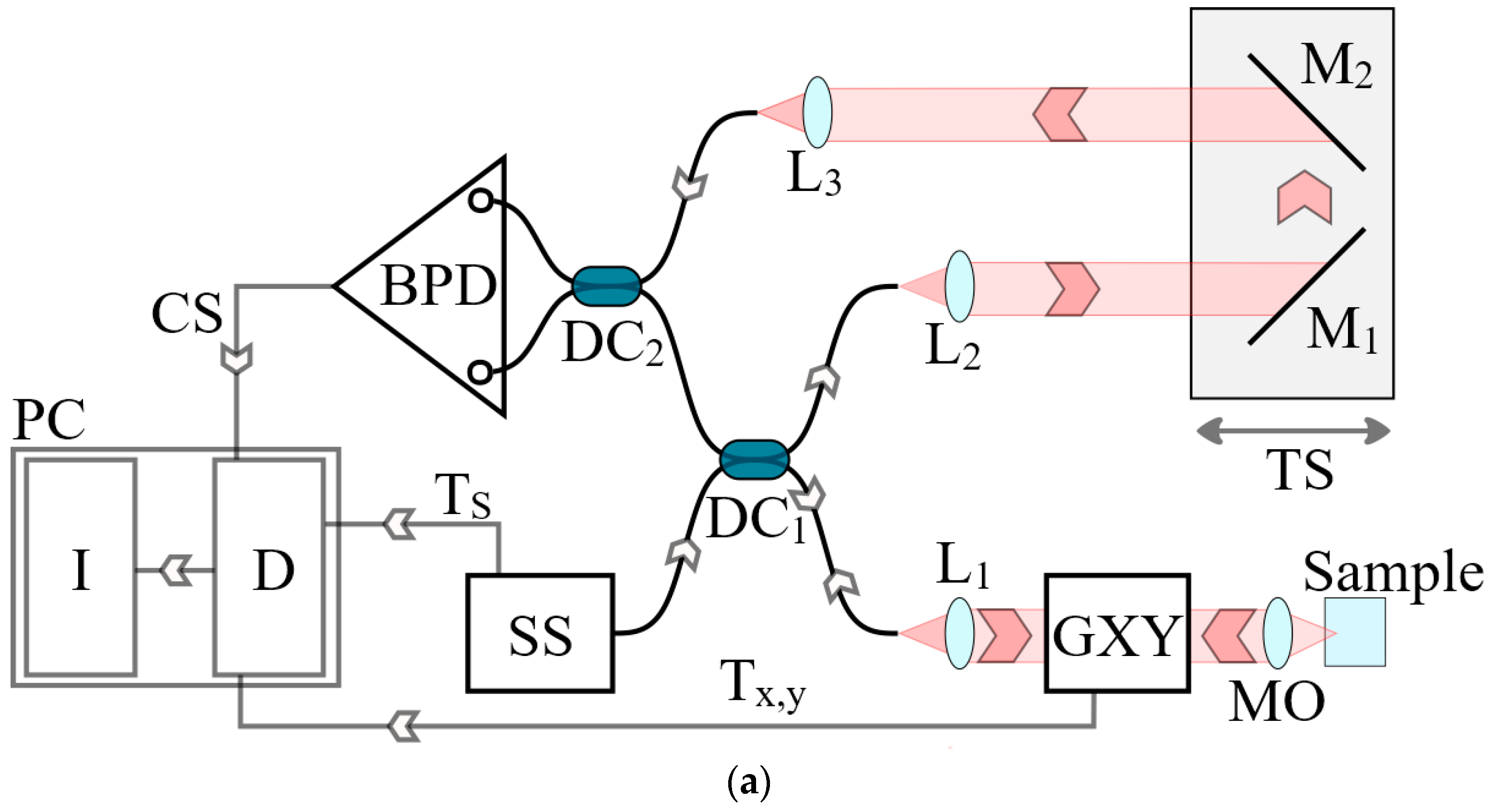 Metals 08 00117 g001a 550