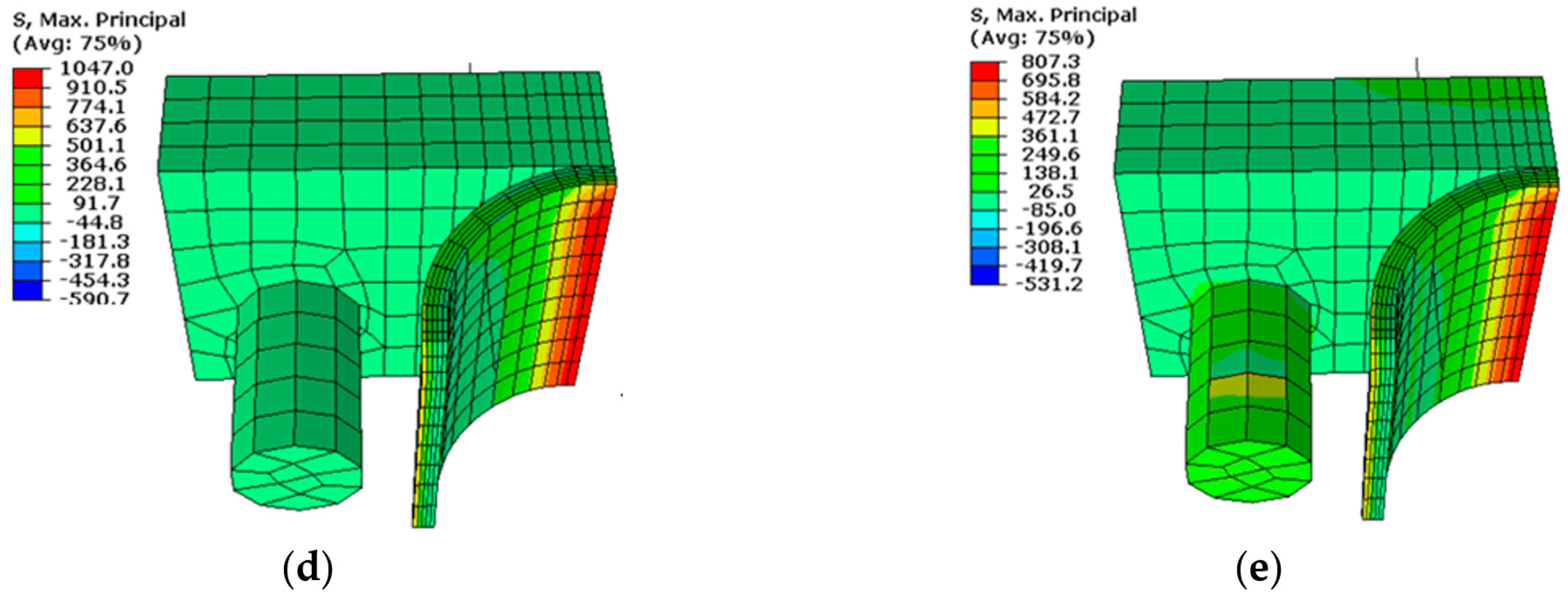 Metals 08 00130 g004b