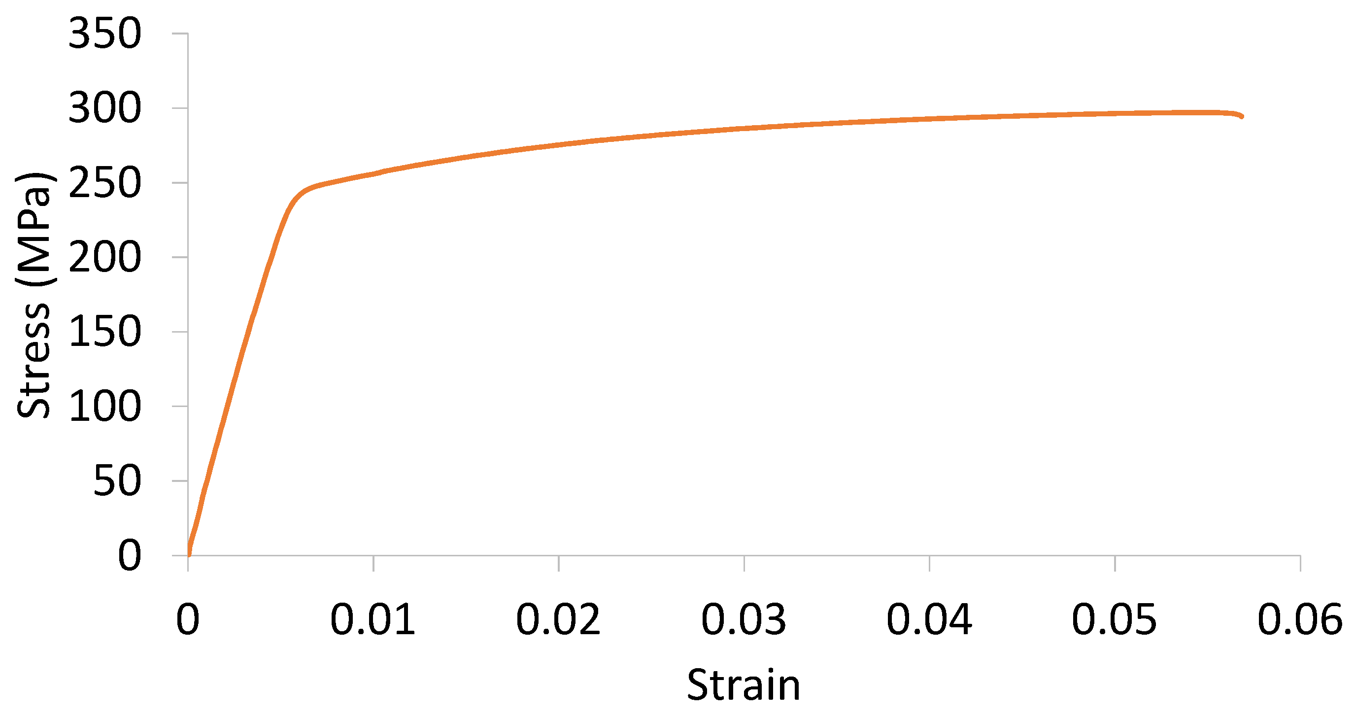 Metals 08 00136 g005