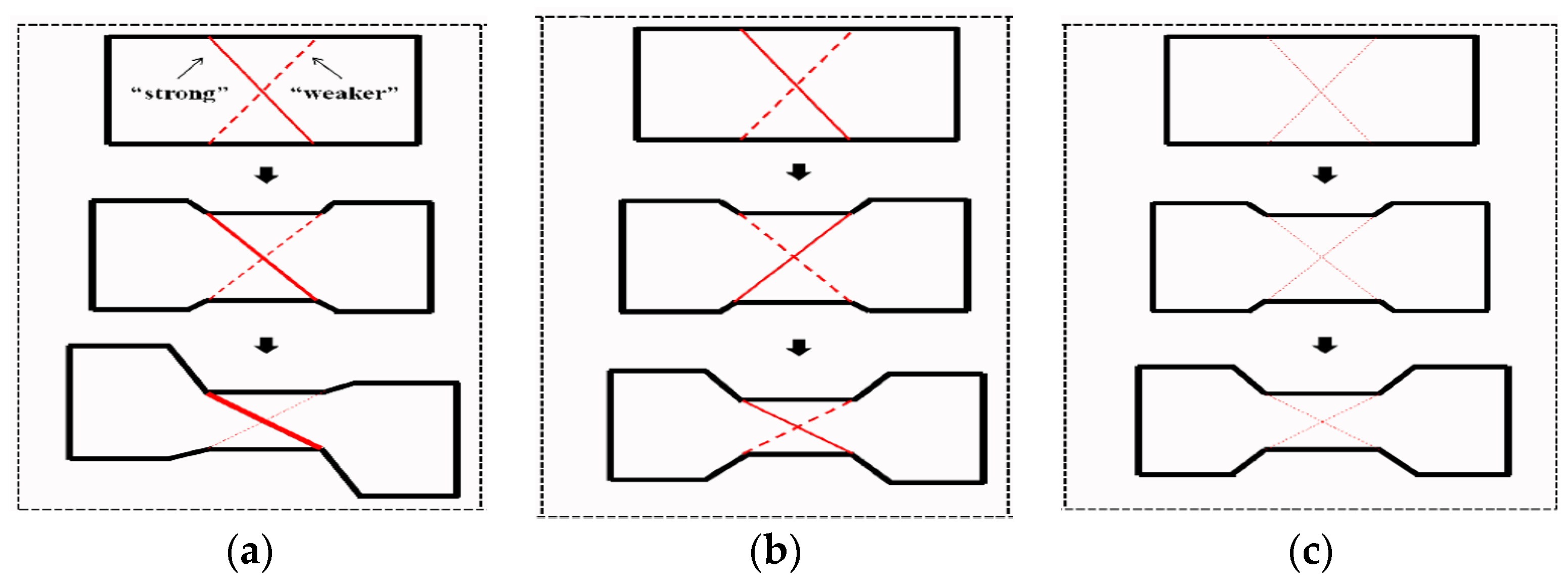 Metals 08 00141 g007
