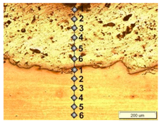 Metals 08 00142 i007