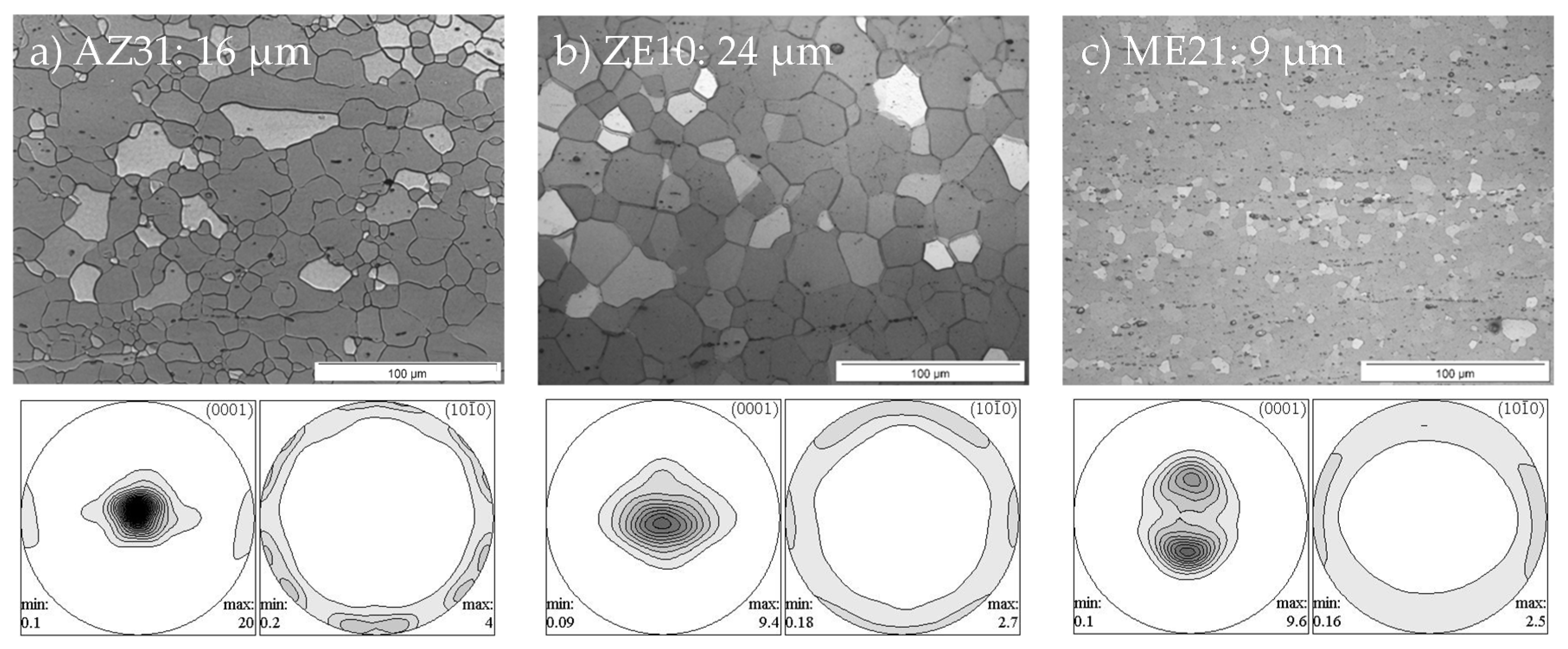 Metals 08 00147 g002