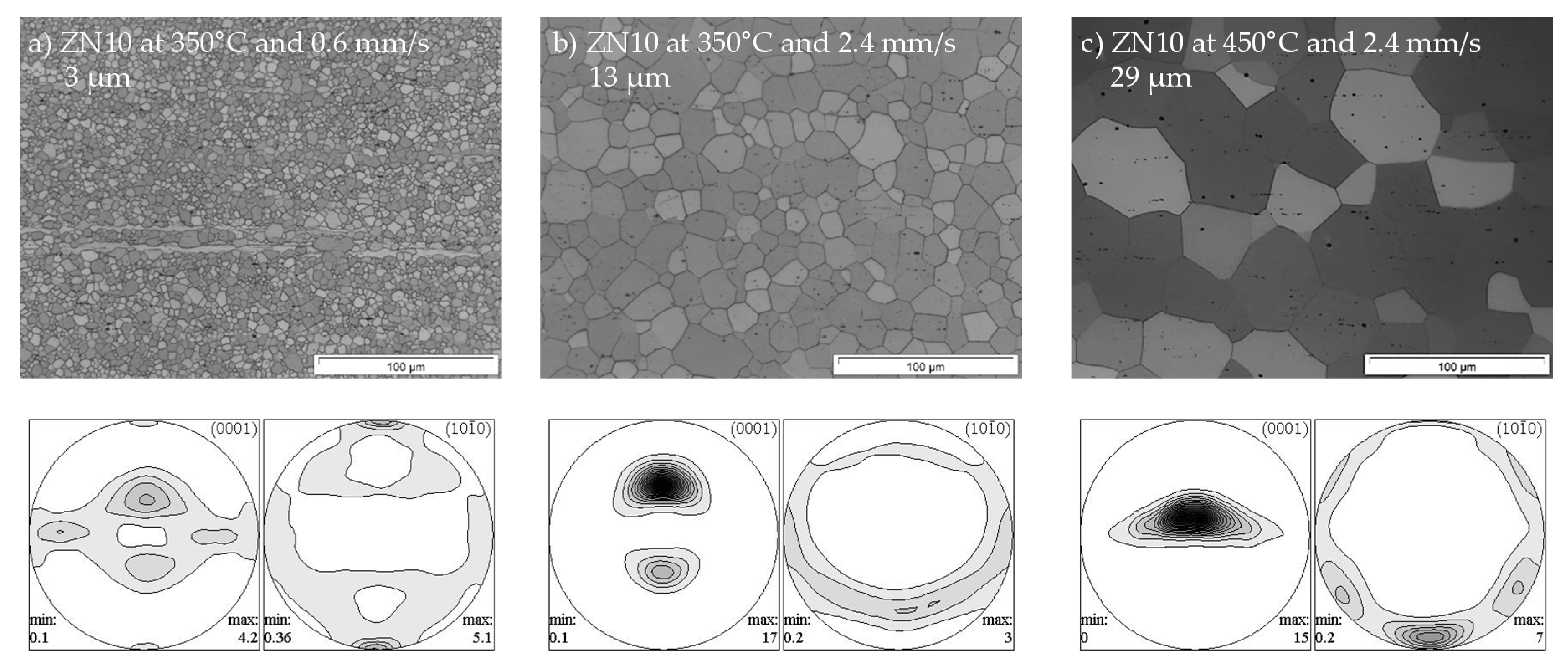 Metals 08 00147 g007
