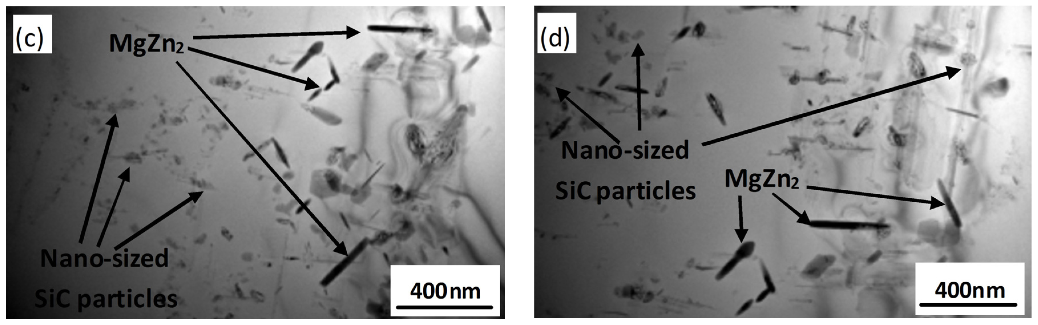 Metals 08 00148 g001b